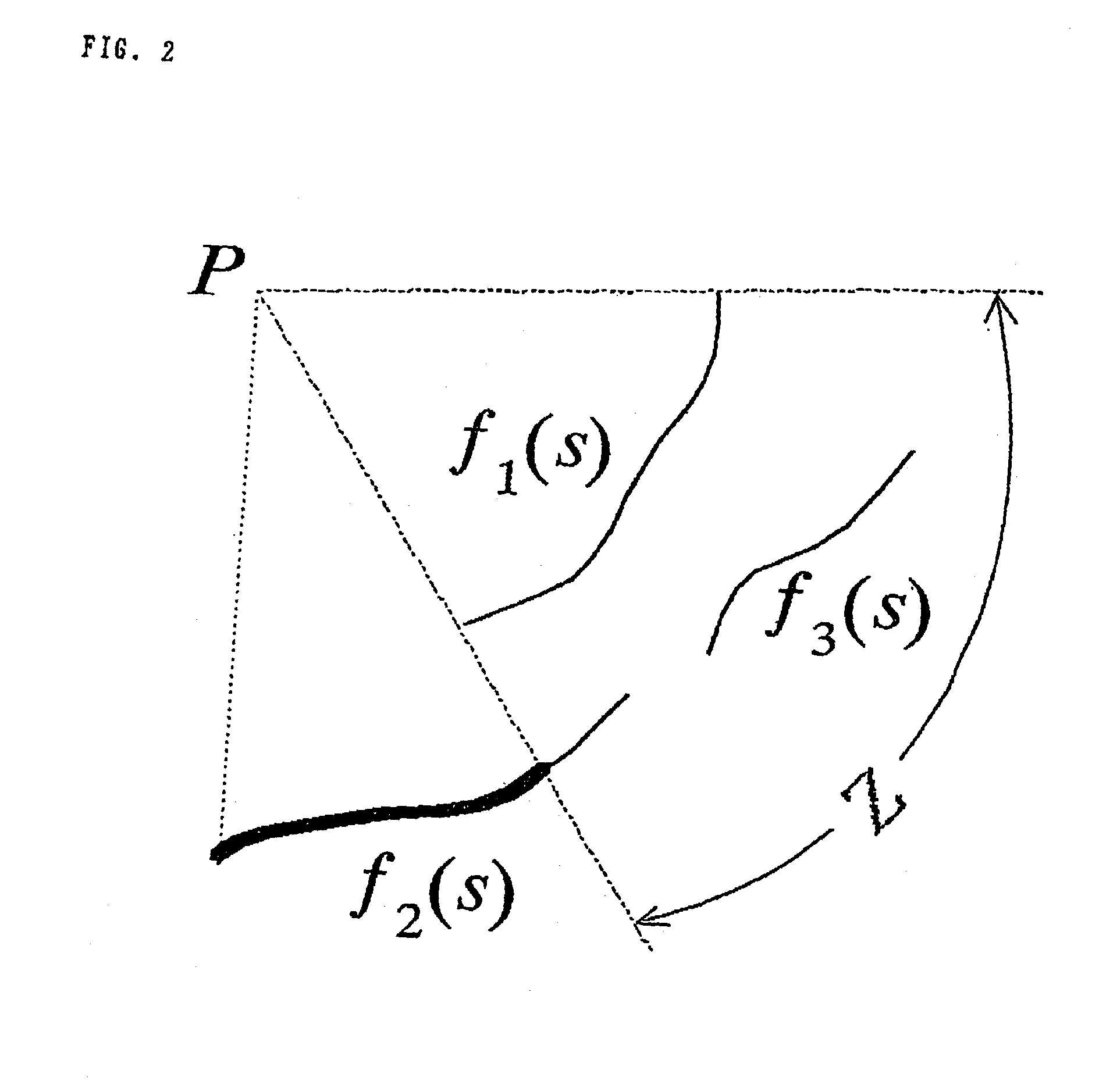 Image-layout evaluation method, image-layout evaluation system, and image-layout-evaluation-processing program