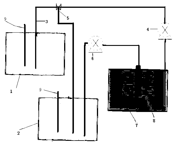 Perfusion type bioreactor of double-layer circulating system and application method of perfusion type bioreactor