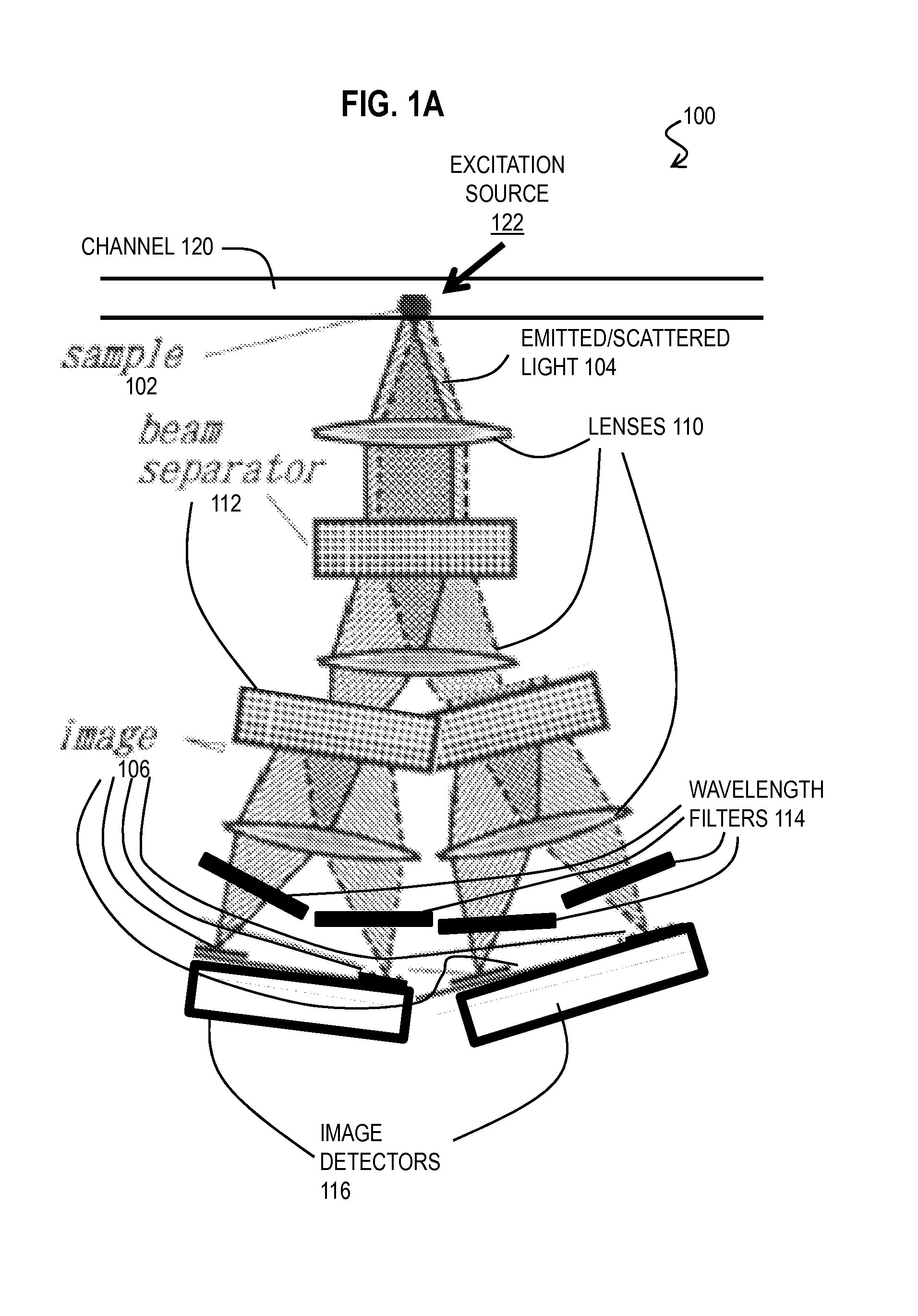 Target Characterization Based on Persistent Collocation of Multiple Specks of Light in Time Series Imagery