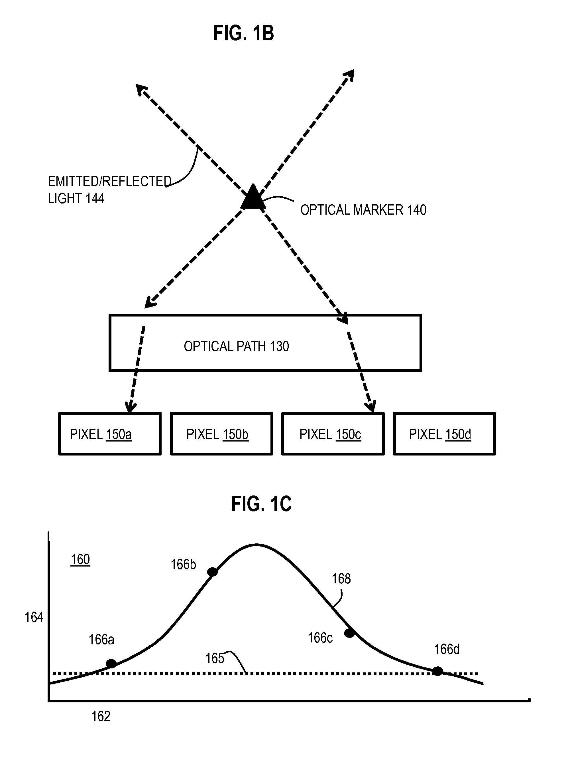 Target Characterization Based on Persistent Collocation of Multiple Specks of Light in Time Series Imagery