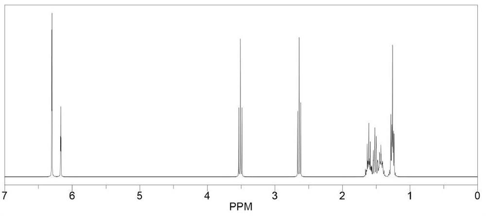 Ternary electrolyte containing aromatic ring structure and preparation and application thereof