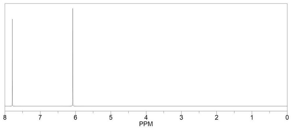 Ternary electrolyte containing aromatic ring structure and preparation and application thereof