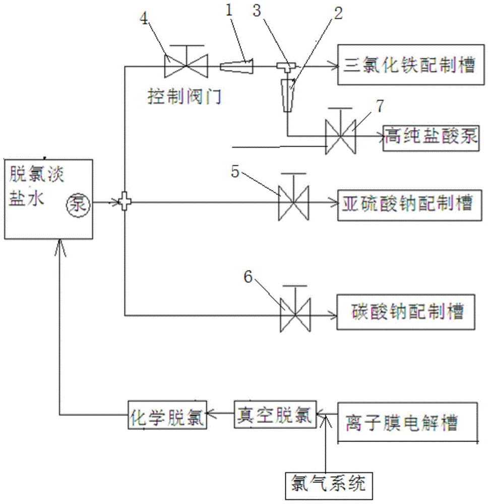 Method for preparing refining agent from dechlorinated light salt brine