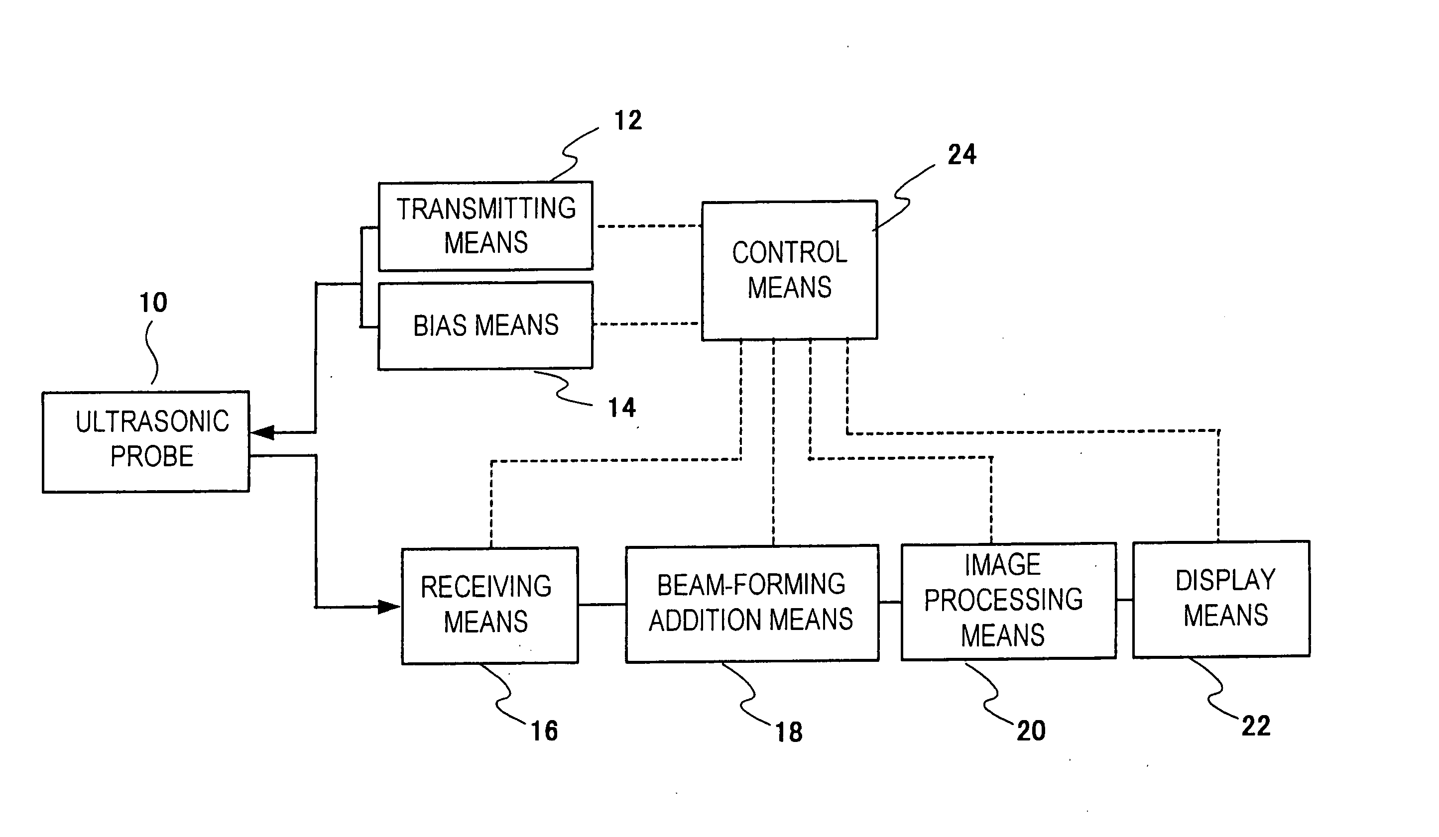 Ultrasonic probe, ultrasonographic device, and ultrasonographic method