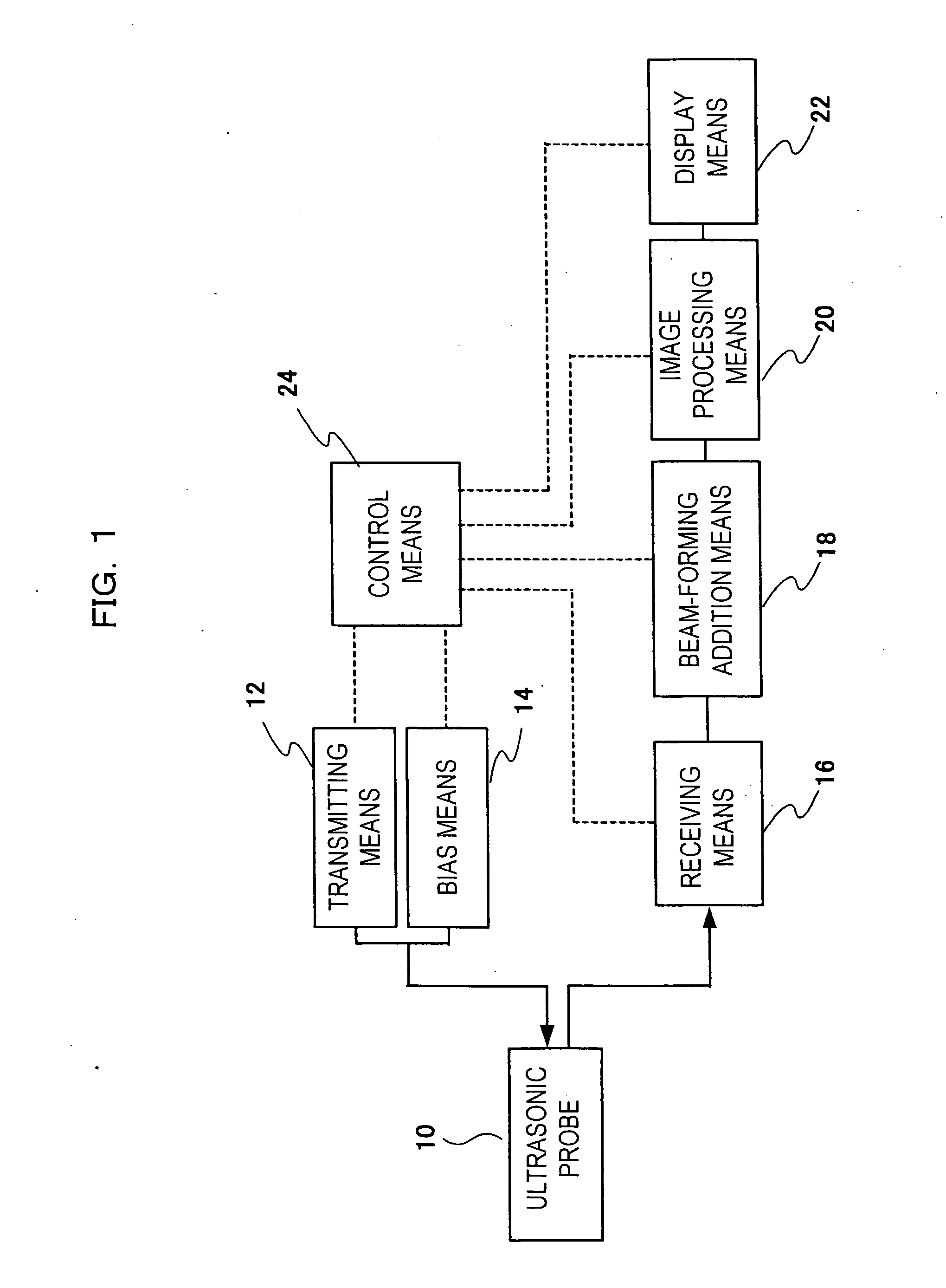 Ultrasonic probe, ultrasonographic device, and ultrasonographic method