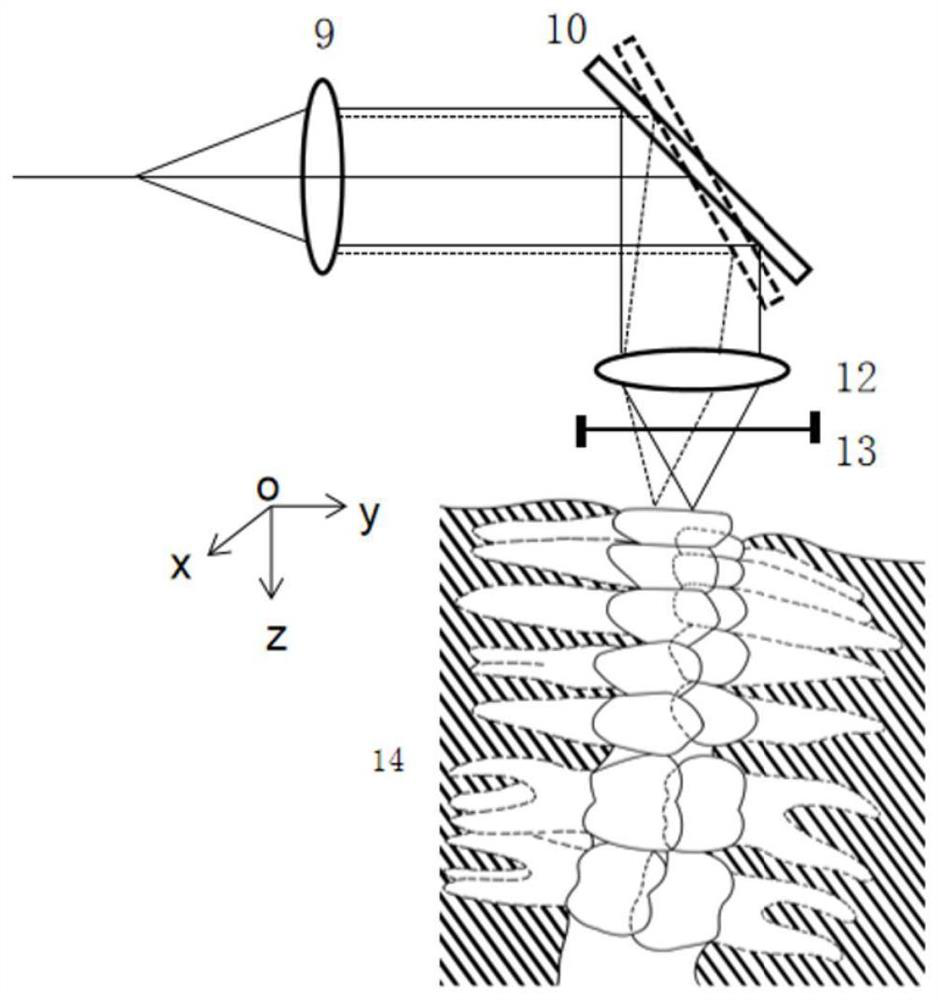 Oral cavity scanning device based on optical coherence tomography principle