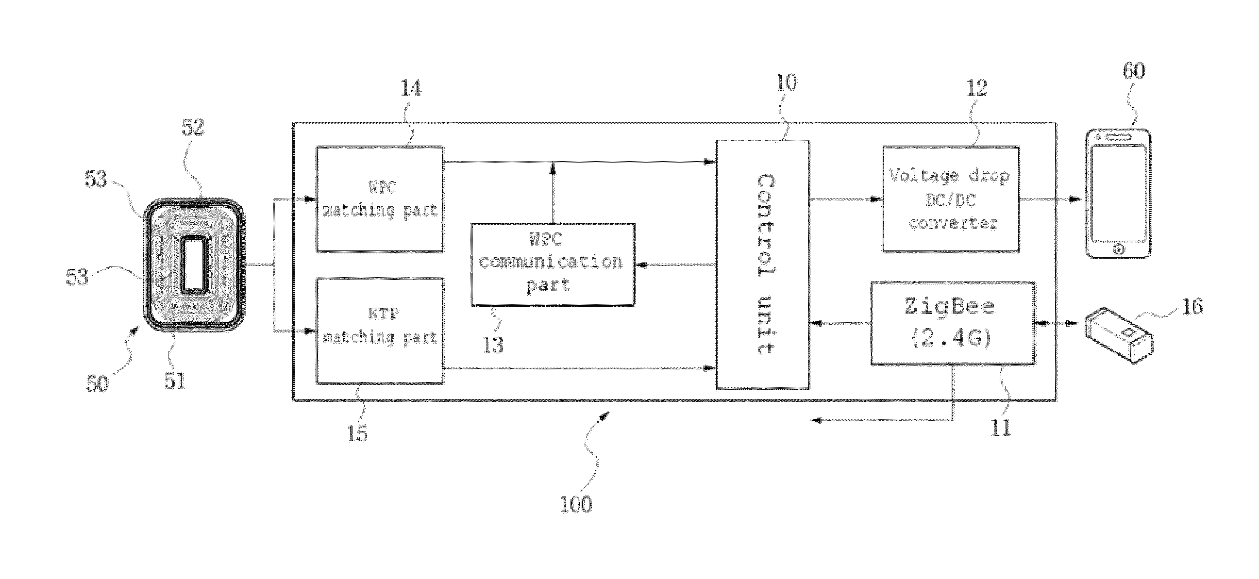 Receiver for wireless charging system