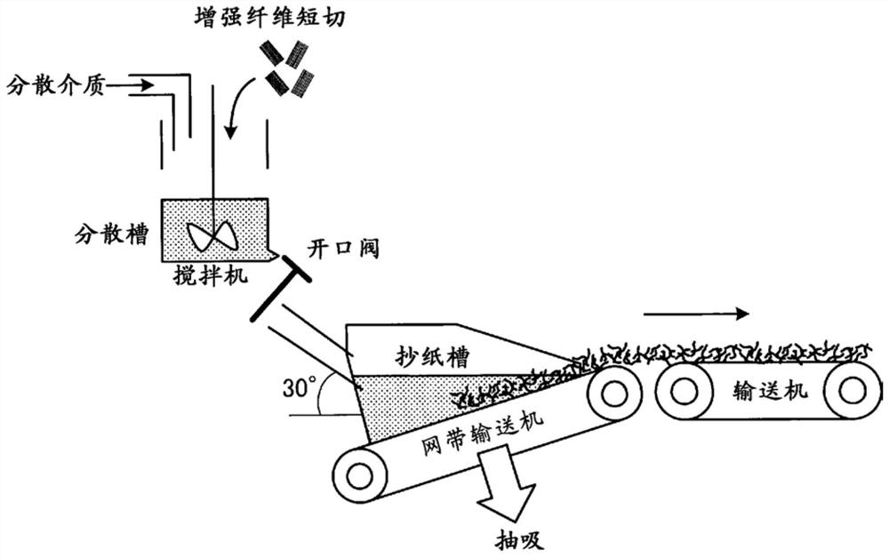 Method for producing molded article and preform of molded article