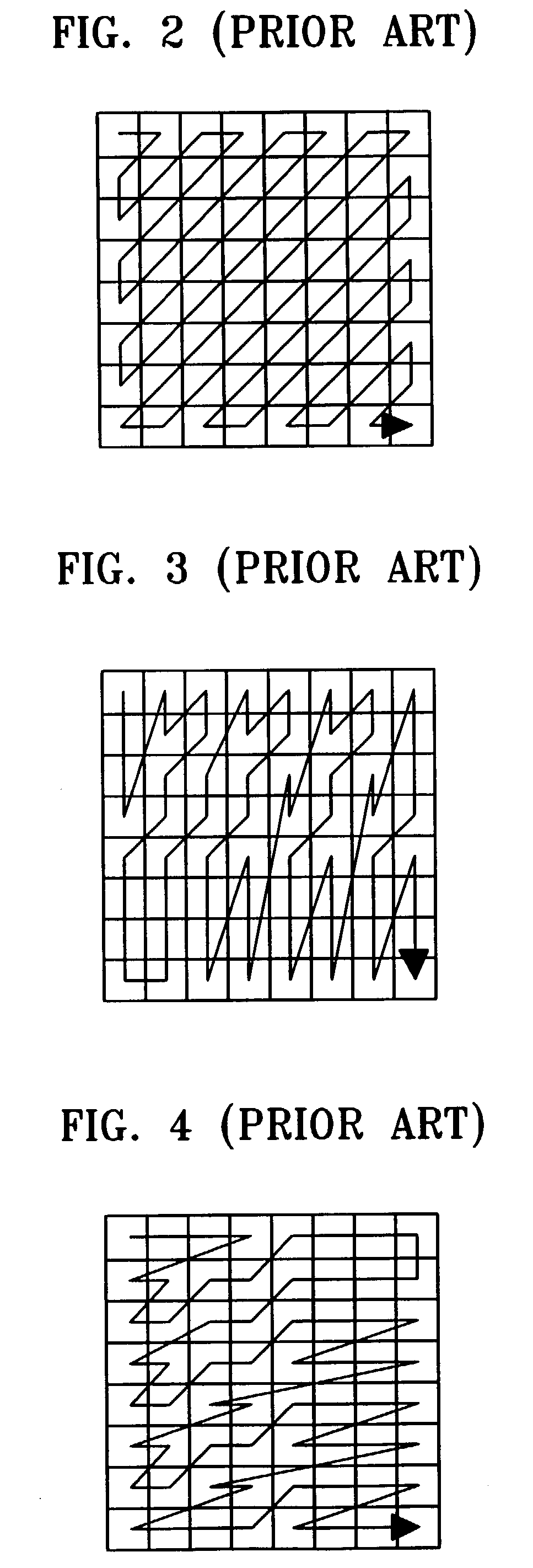 Optimal scanning method for transform coefficients in coding/decoding of image and video