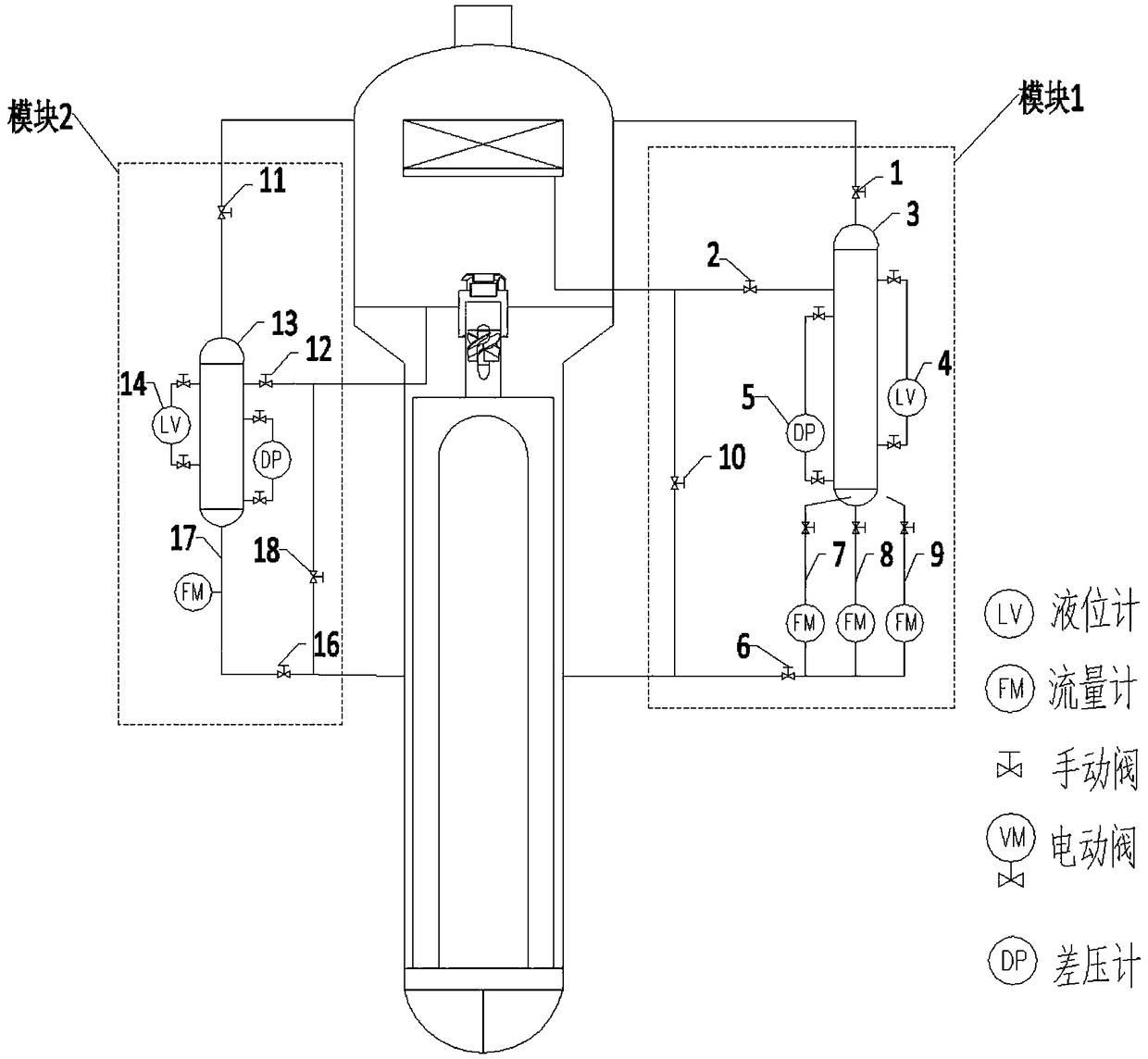 System and method for measuring steam humidity of steam generator