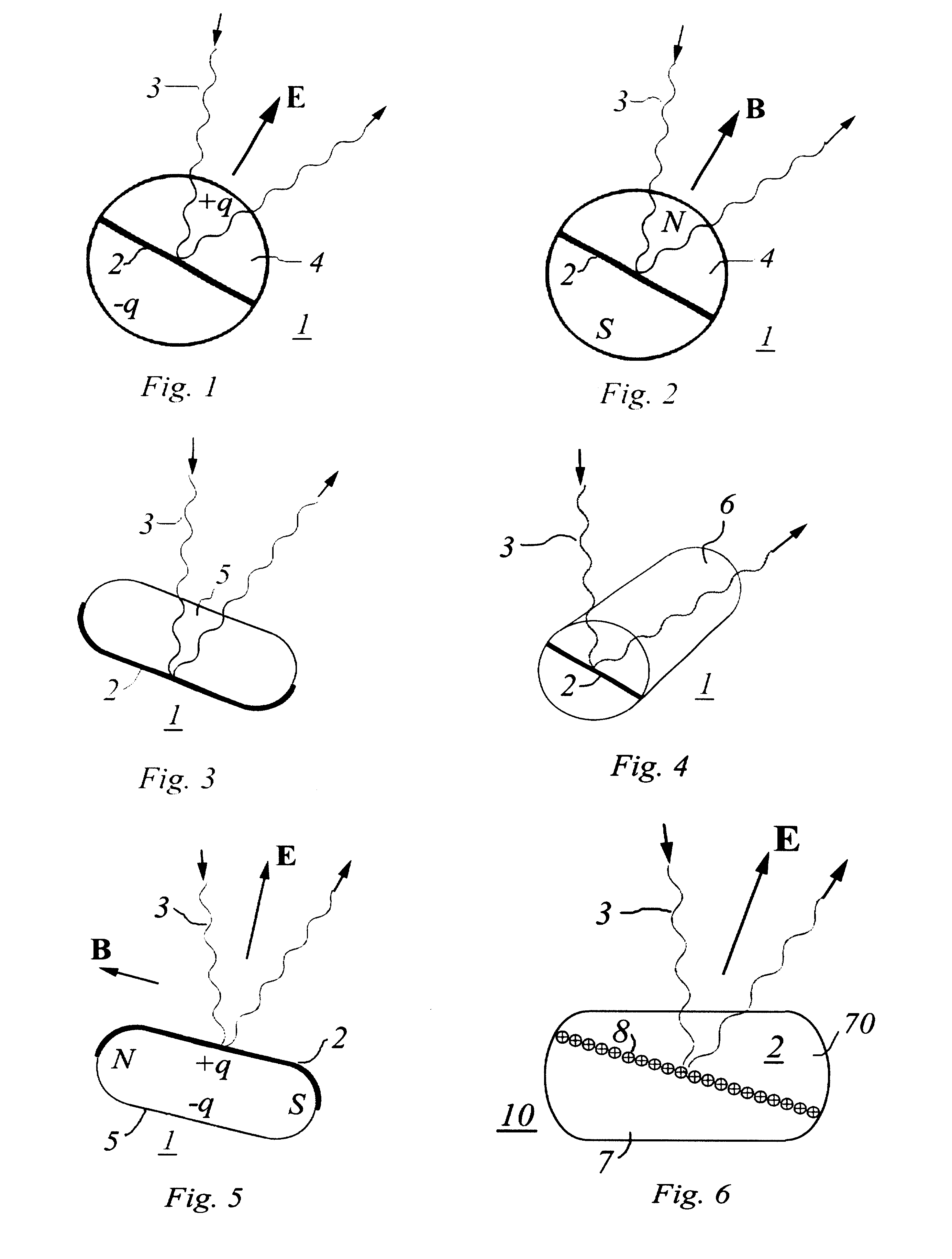 Mini-optics solar energy concentrator