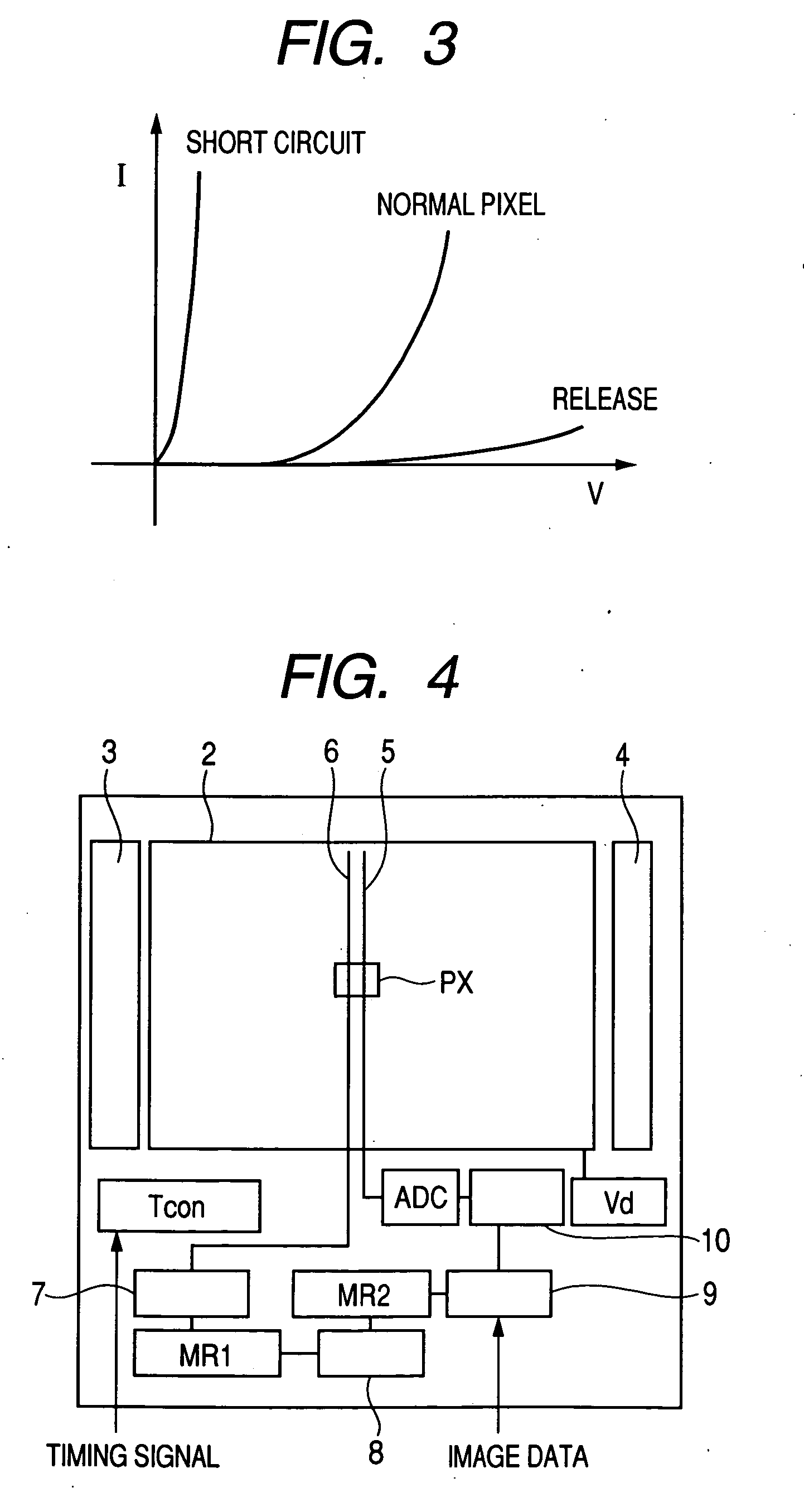 Organic electroluminescence display