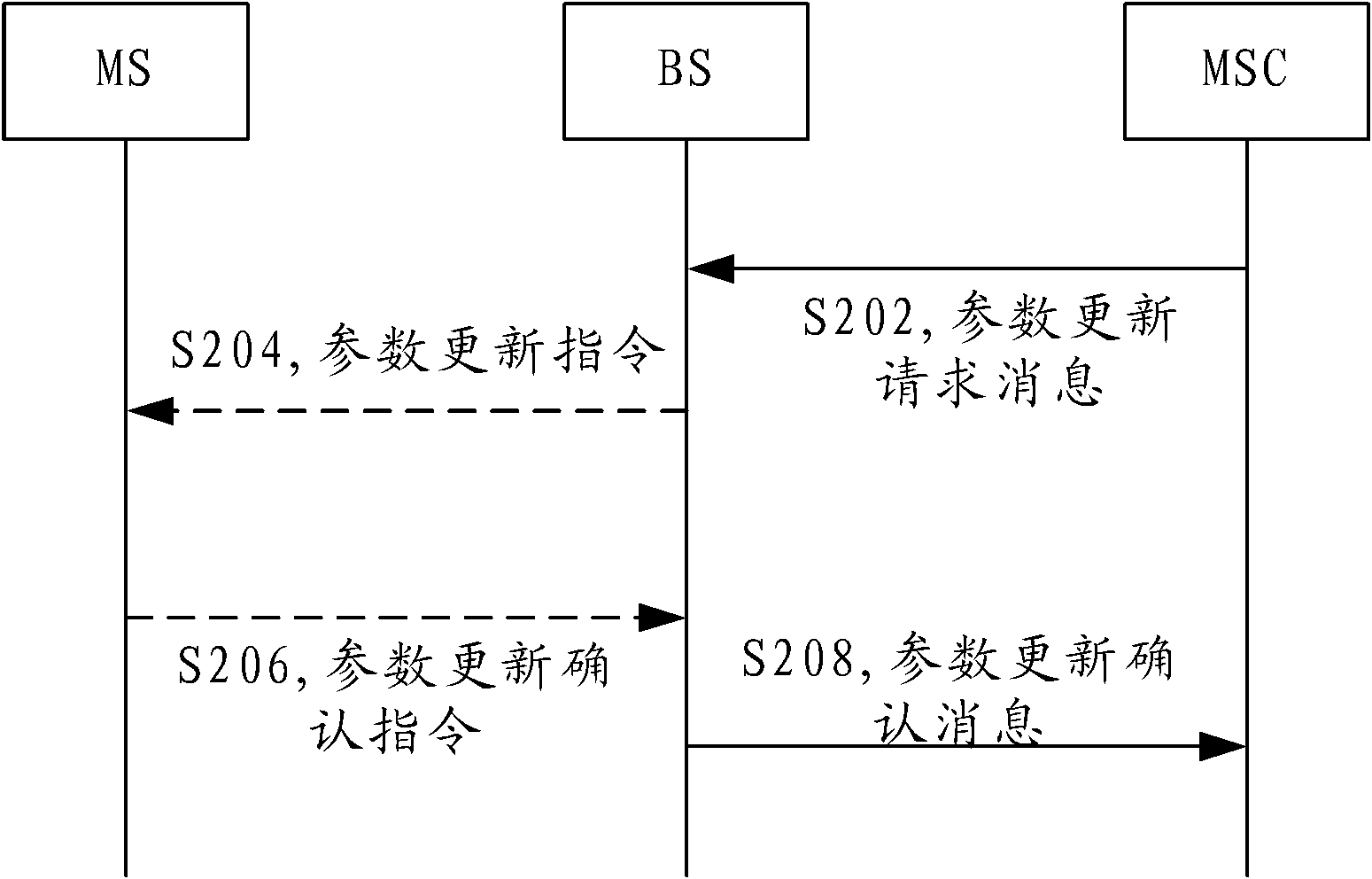 Method and system for determining legal terminal