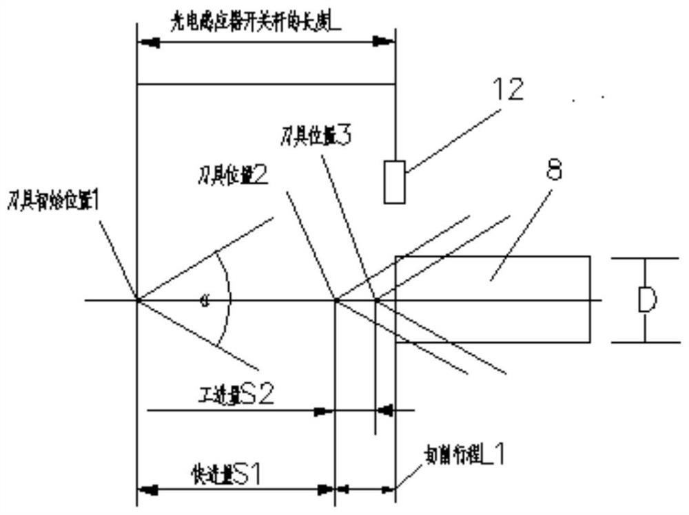 Bar chamfering machine and control method thereof