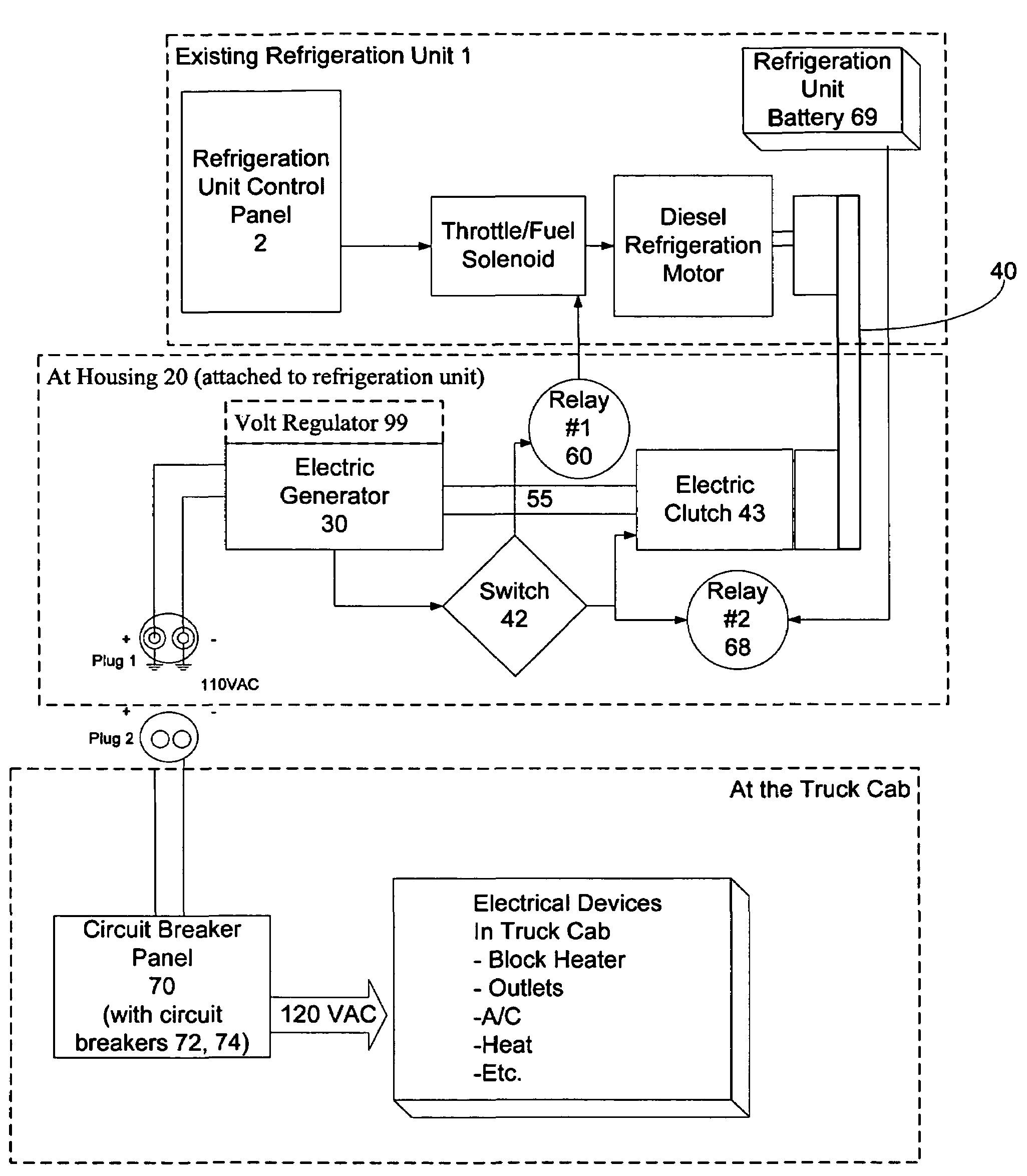 Auxiliary power device for refrigerated trucks