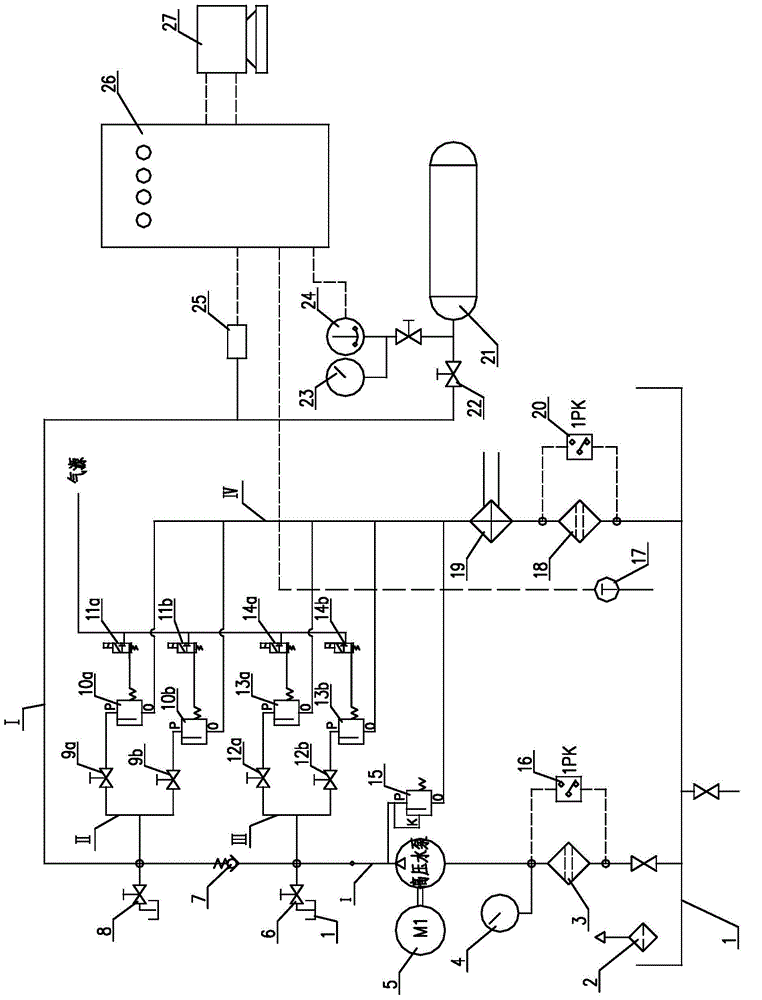 High-pressure fatigue testing device and method