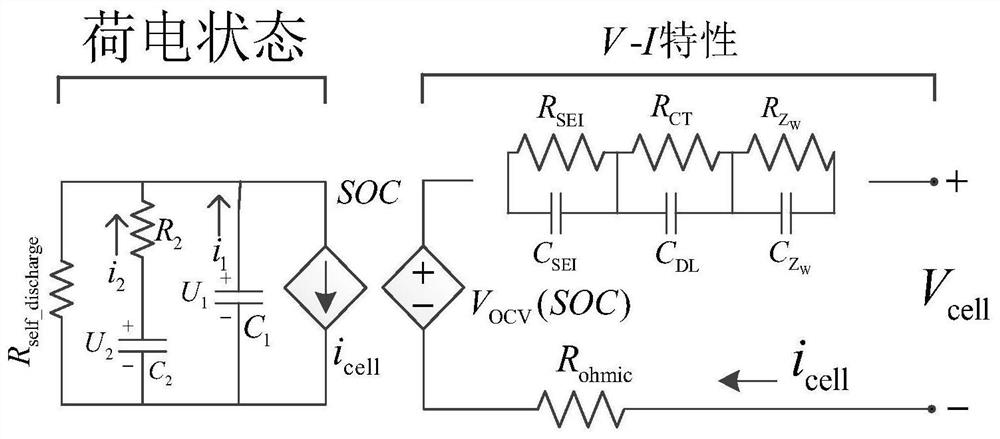 Lithium battery model considering nonlinear capacity effect