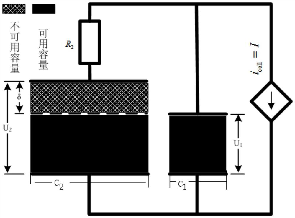 Lithium battery model considering nonlinear capacity effect