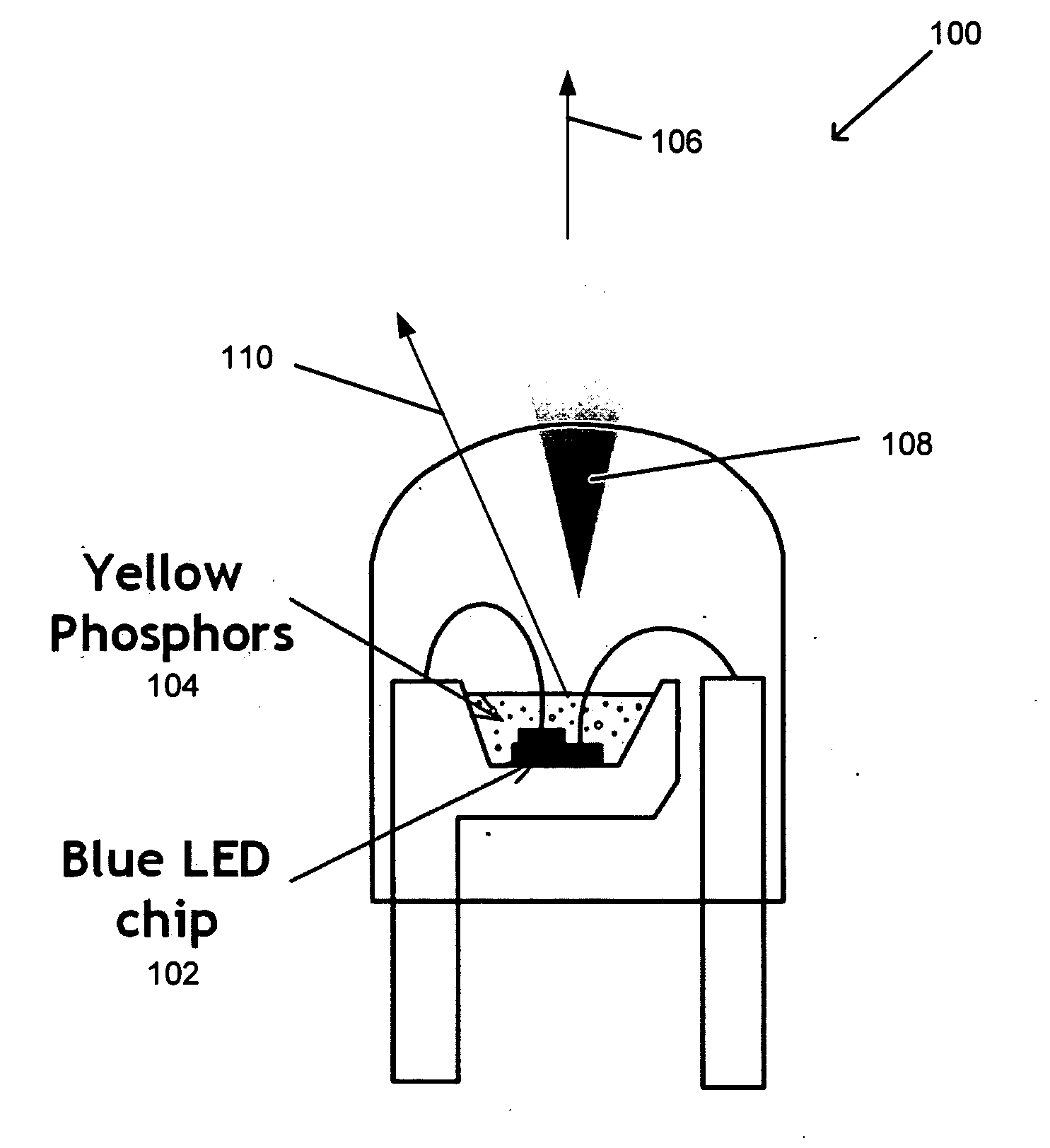 YELLOW EMITTING PHOSPHORS BASED ON Ce3+-DOPED ALUMINATE AND VIA SOLID SOLUTION FOR SOLID-STATE LIGHTING APPLICATIONS