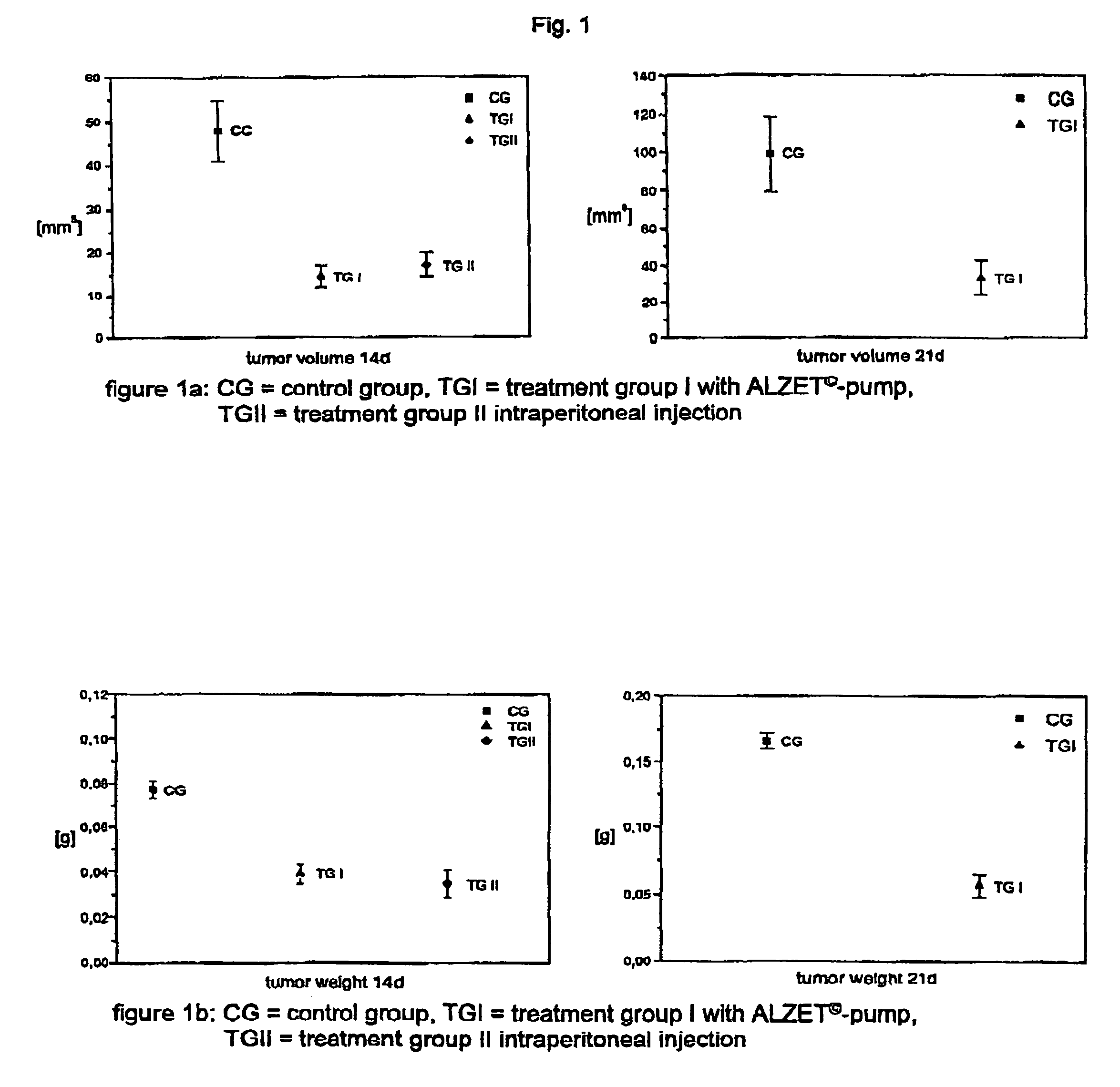 Oligonucleotides, agents containing these oligonucleotides, and the use thereof