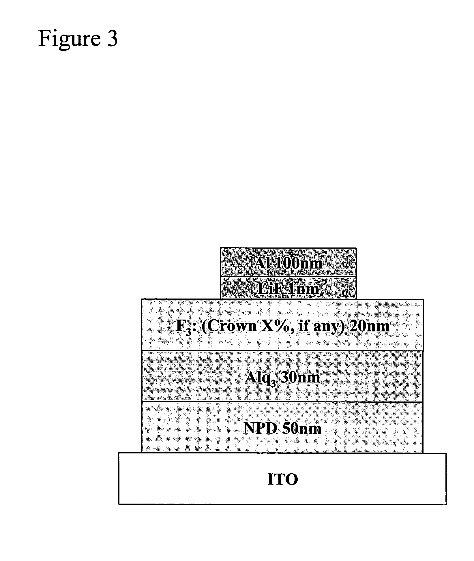 OLEDs having n-type doping