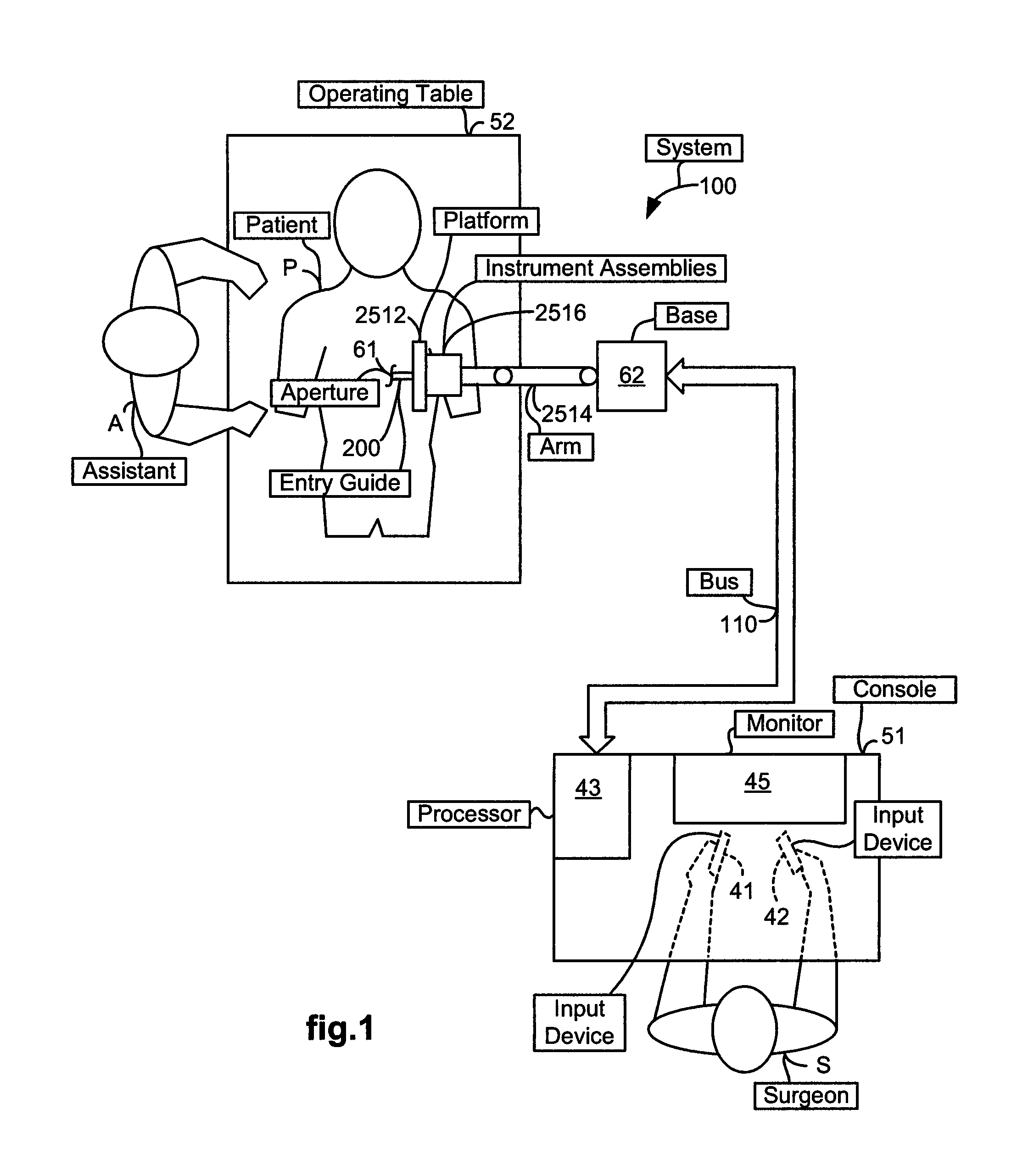 User selection of robotic system operating modes using mode distinguishing operator actions