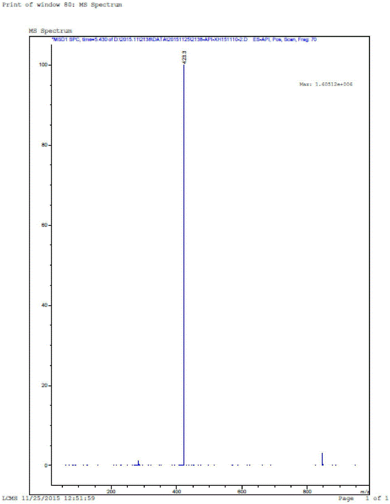 Method for preparing solithromycin