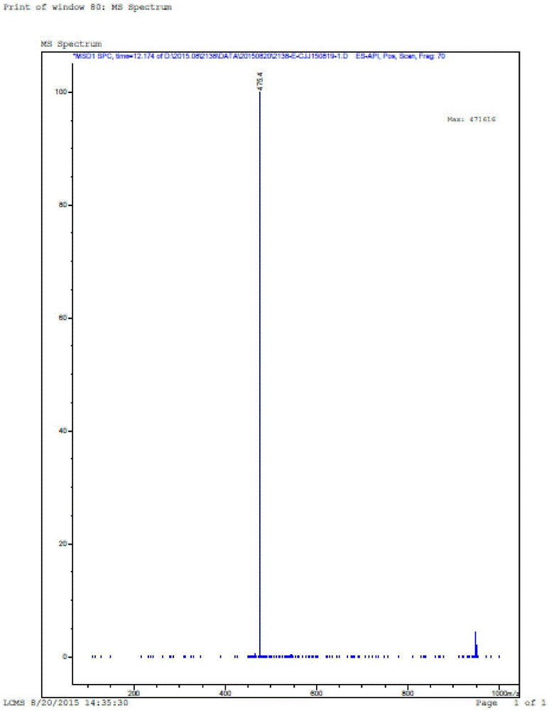 Method for preparing solithromycin