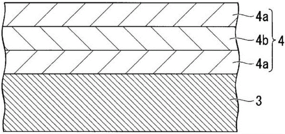 Manufacturing method for laminated body