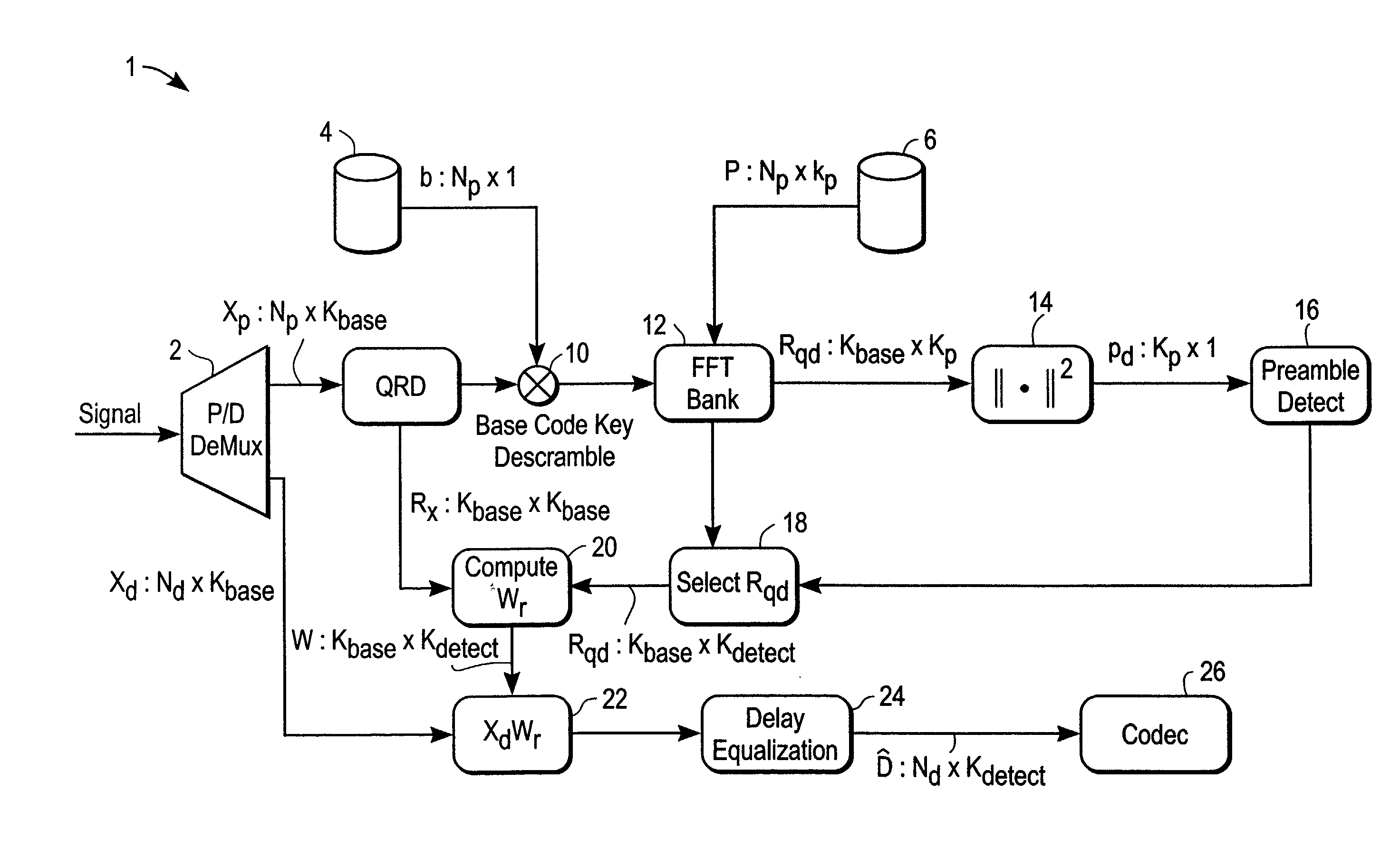 Adaptive communications methods for multiple user packet radio wireless networks