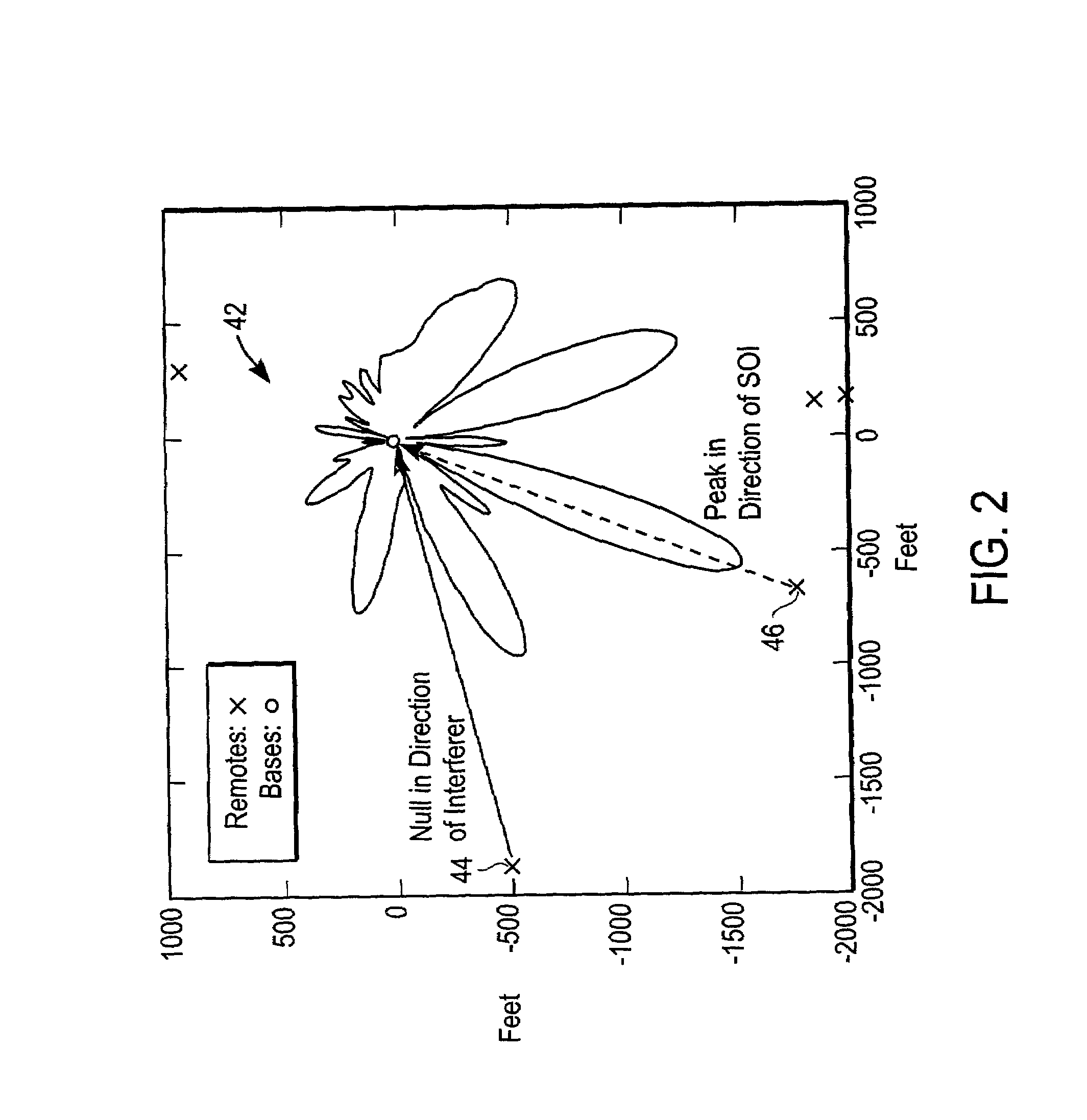 Adaptive communications methods for multiple user packet radio wireless networks