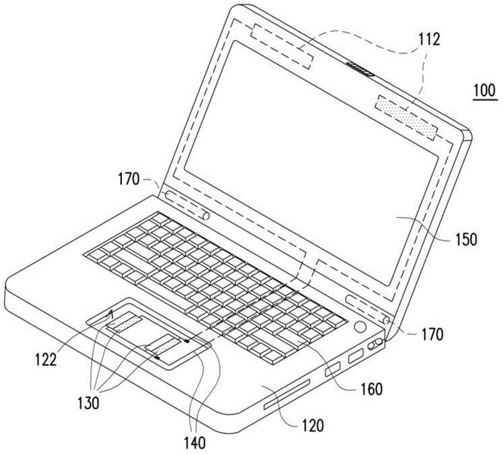 Docking Station