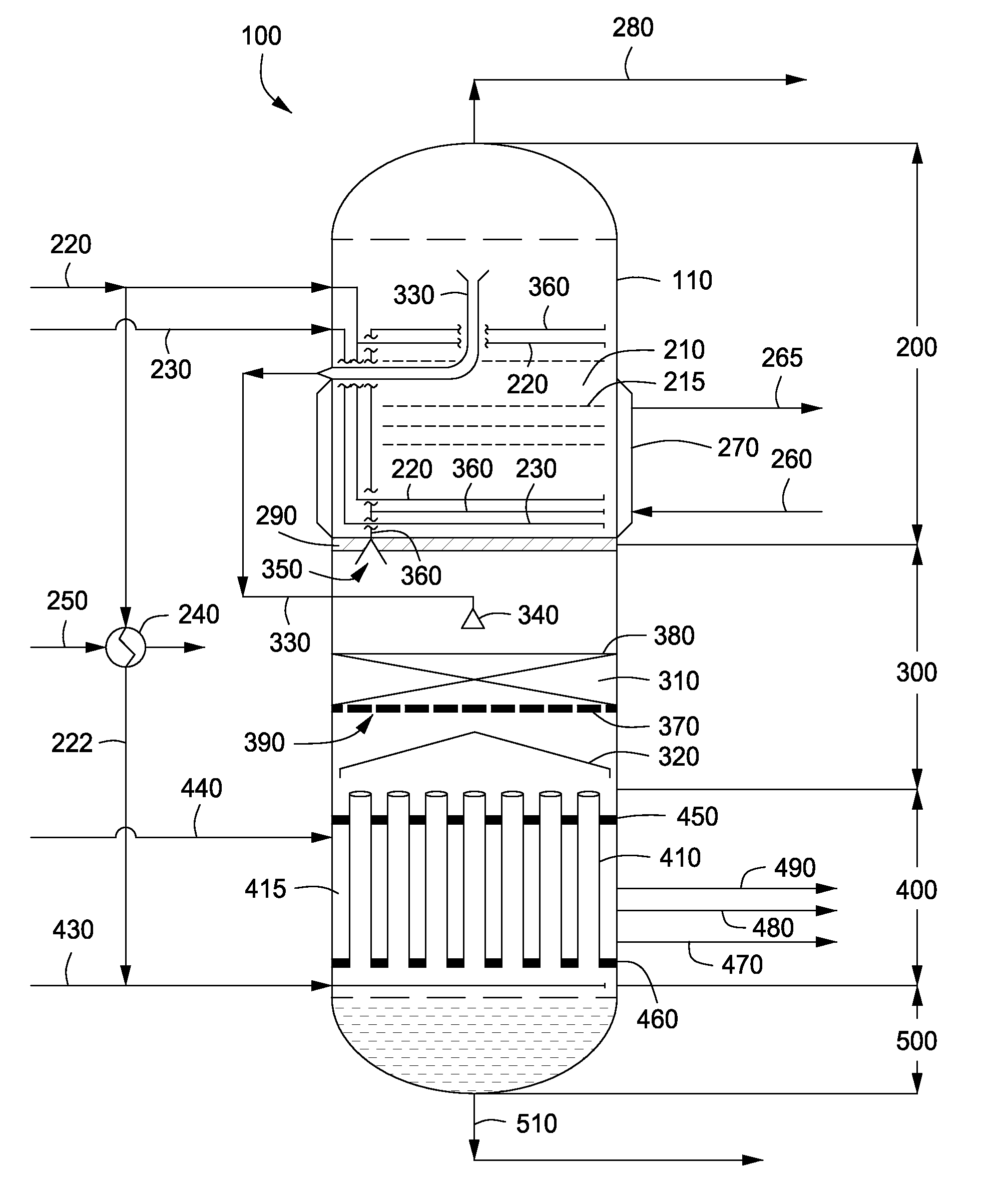 Apparatus and methods for urea production