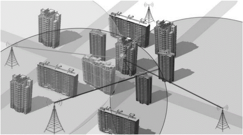 Indoor telephone traffic accurate location method based on machine learning in cellular network