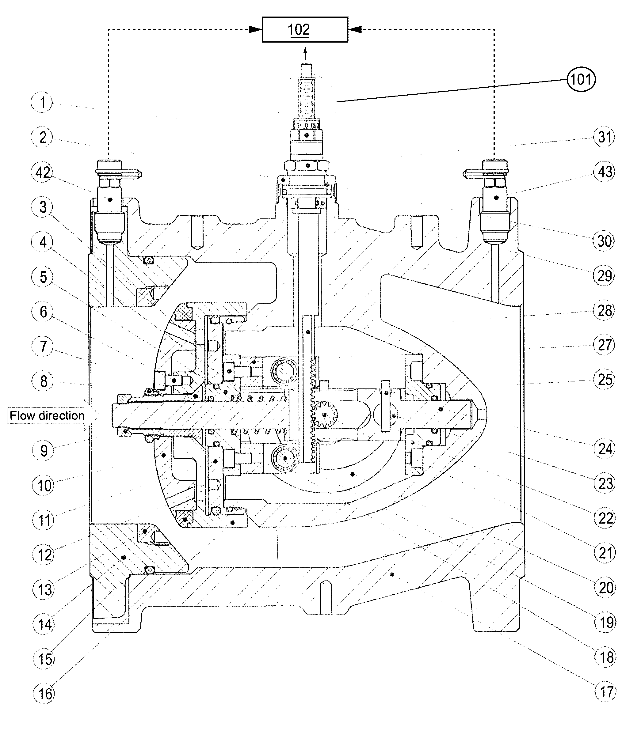 Balancing and control valves