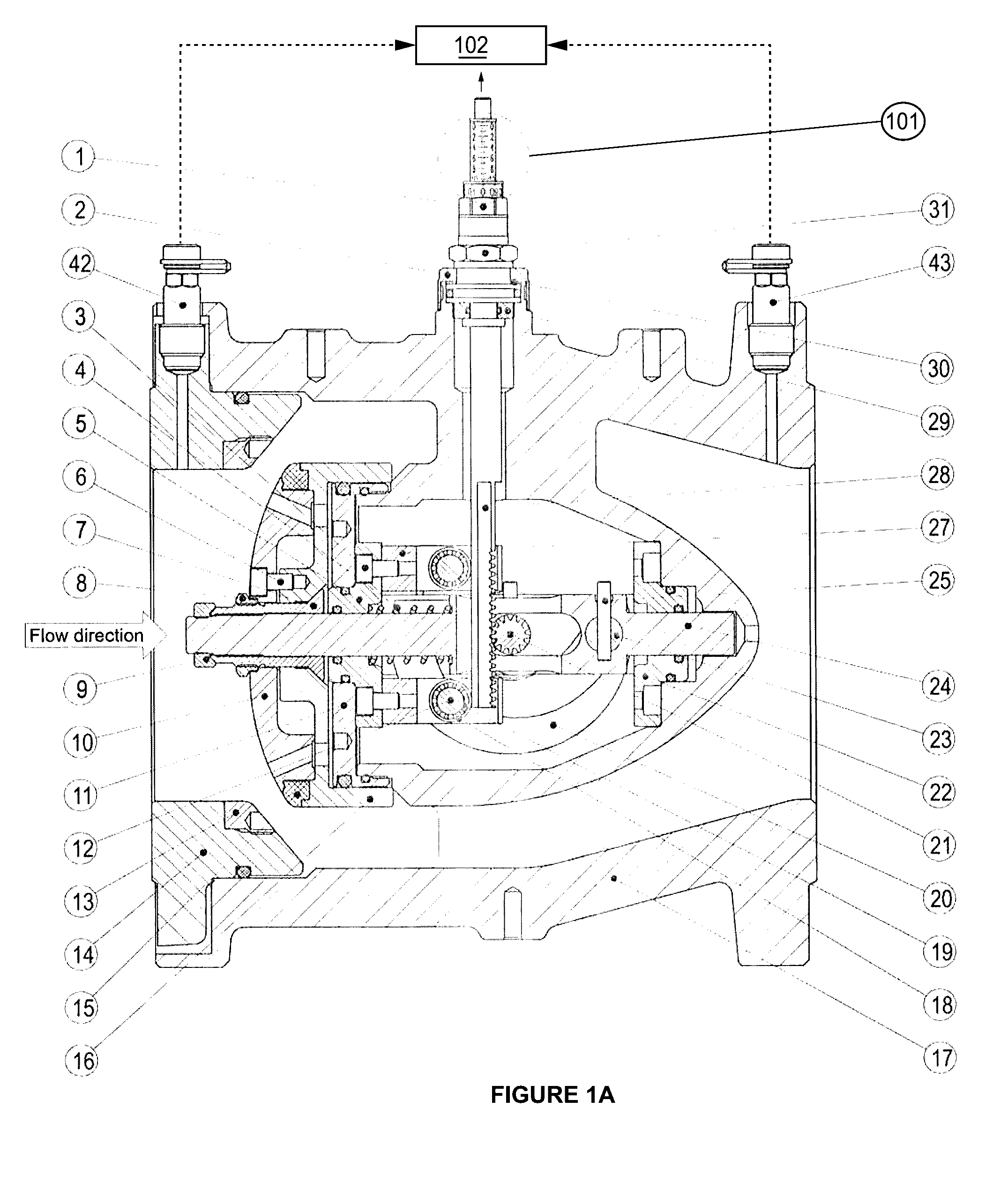 Balancing and control valves