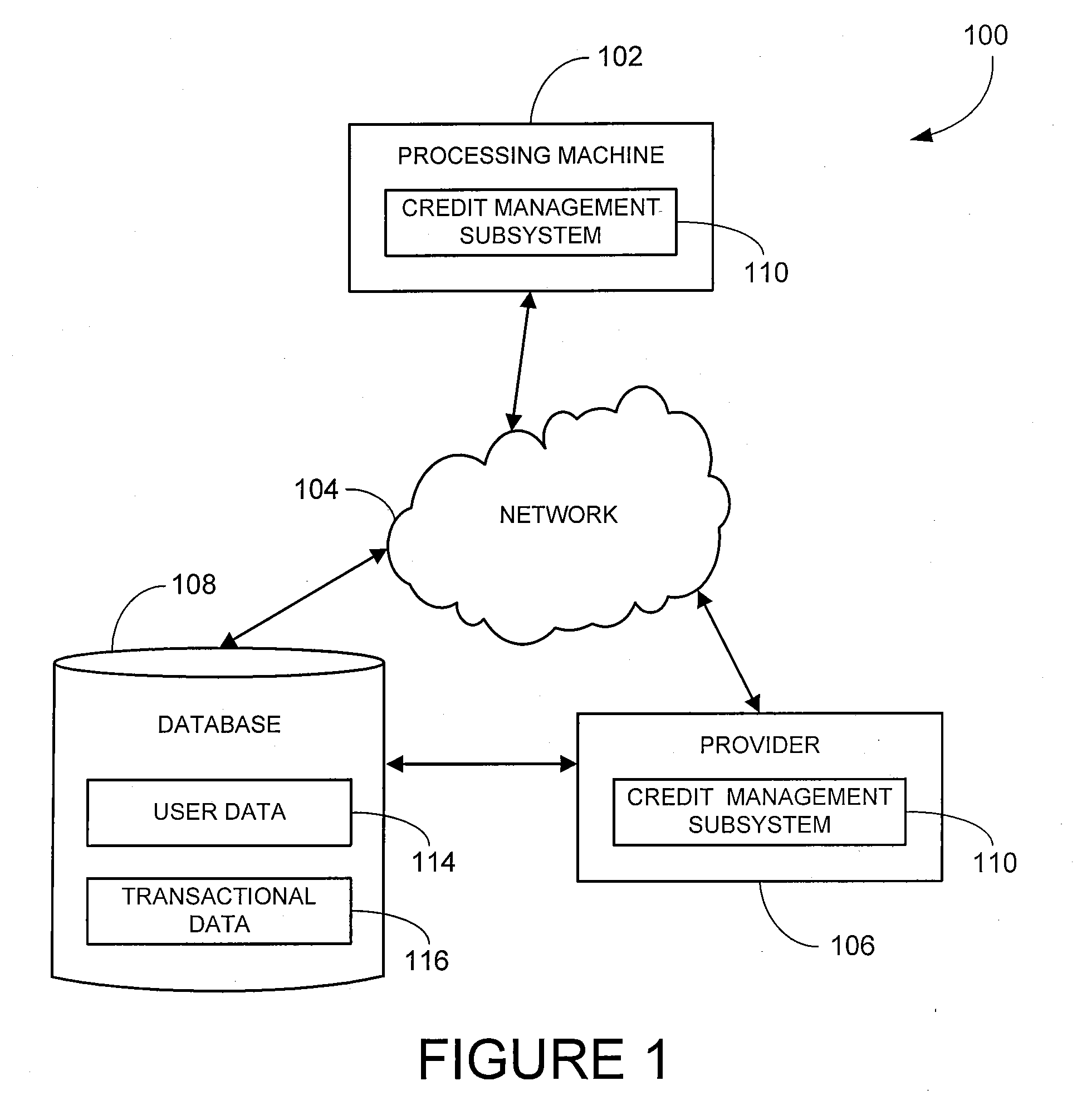 Method and system for installment payment utilization