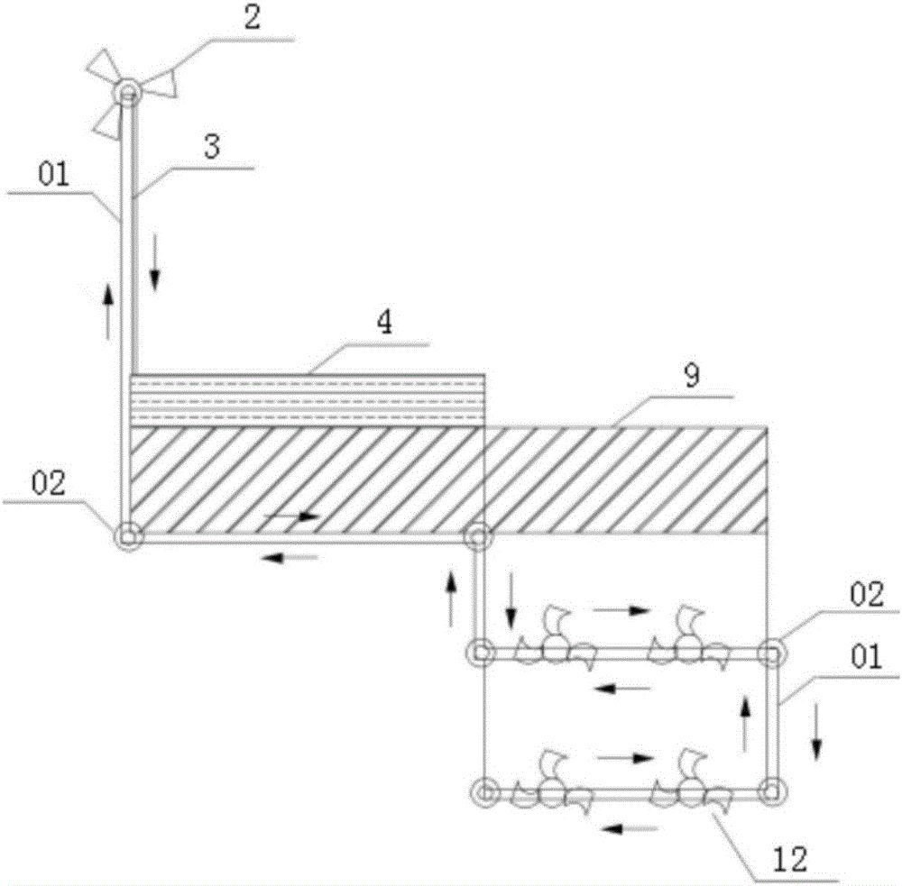 Aeration device with multi-source power generation unit