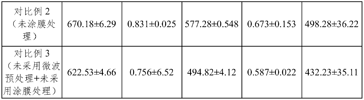 Preparation method of low biological amine fermentation bacon