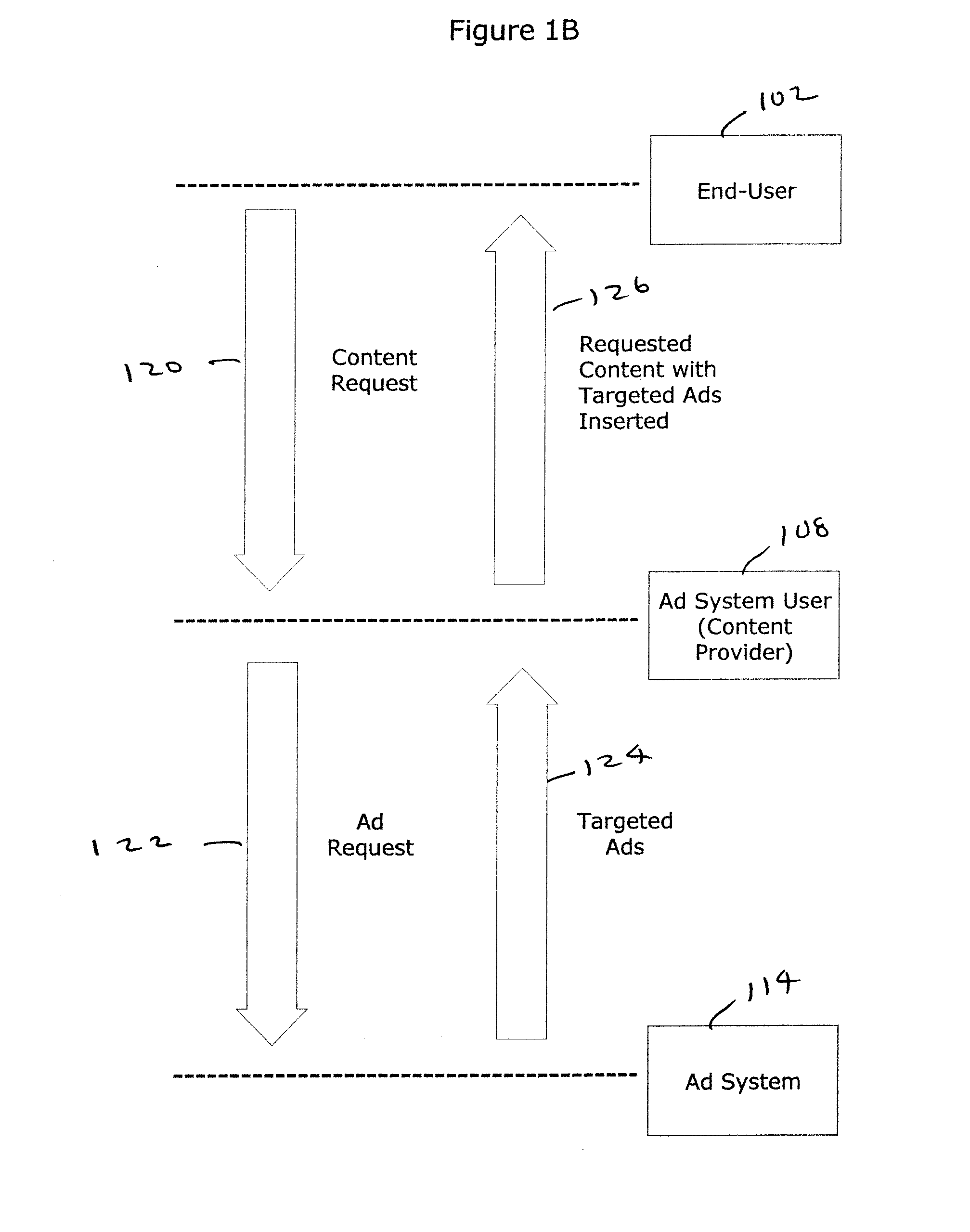 System and method for generating and paying for ad listings for association with search results or other content