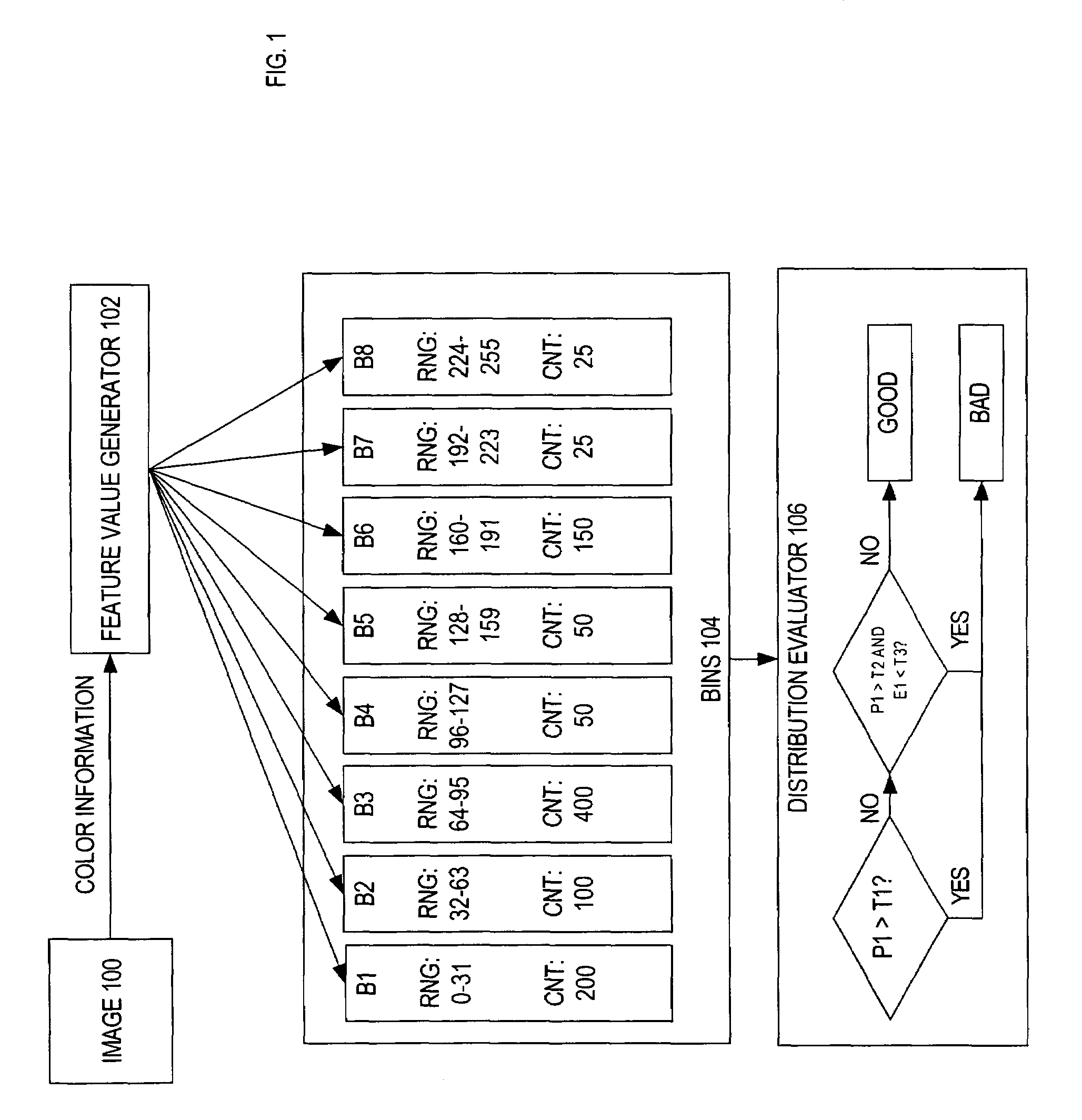 Automatically generating a content-based quality metric for digital images