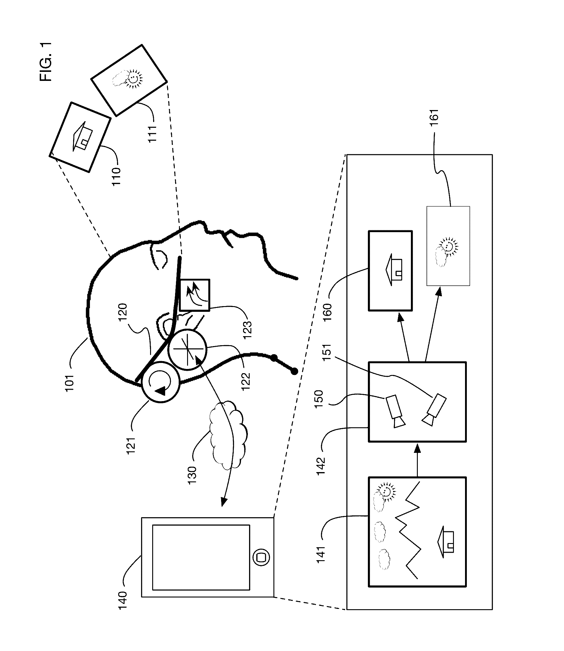 Efficient orientation estimation system using magnetic, angular rate, and gravity sensors