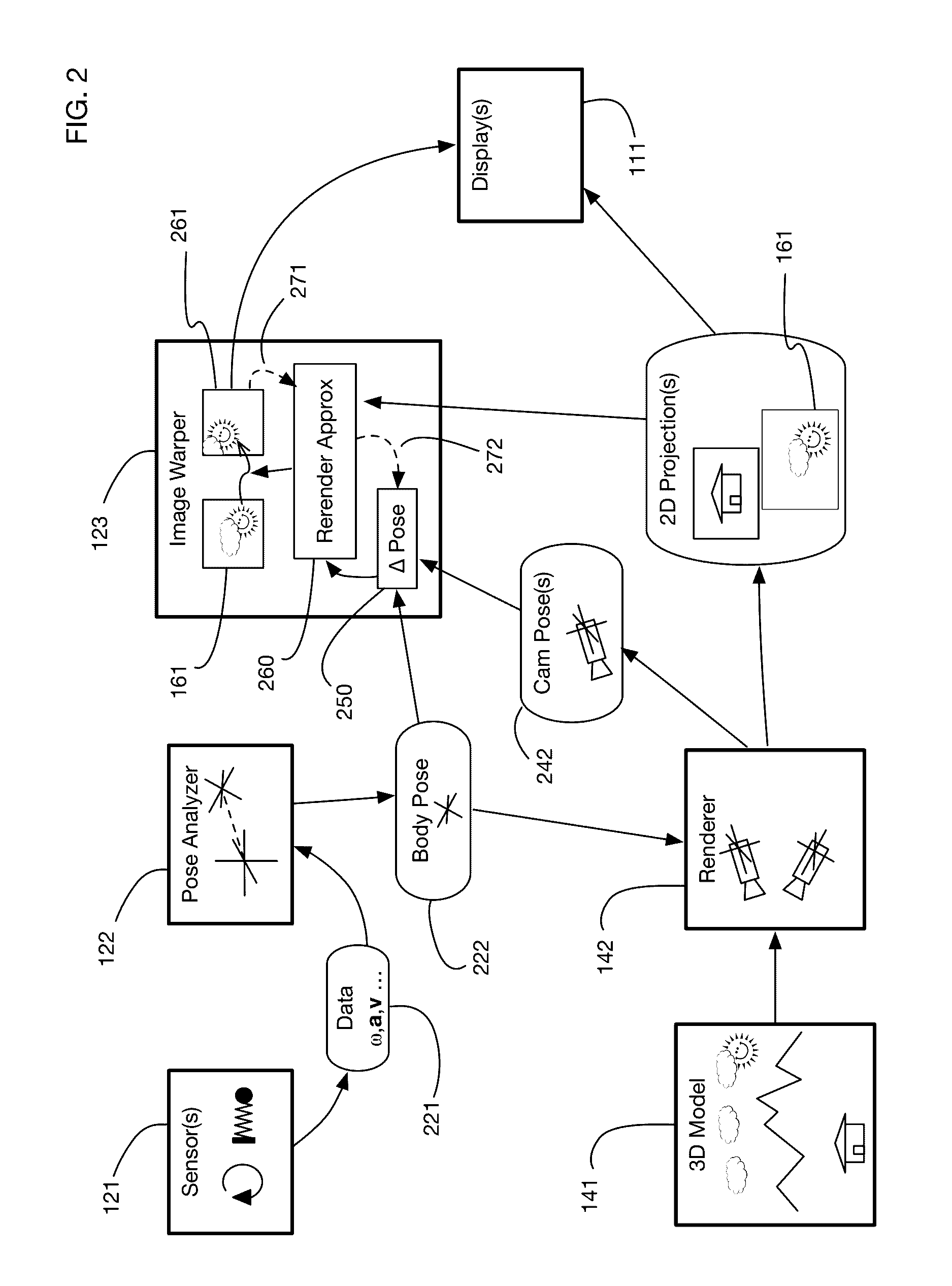 Efficient orientation estimation system using magnetic, angular rate, and gravity sensors