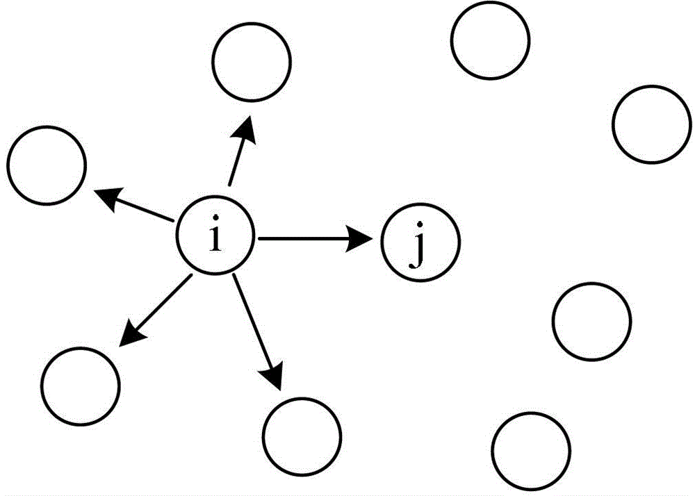 A wireless communication method based on distributed gossip algorithm based on quantitative consensus