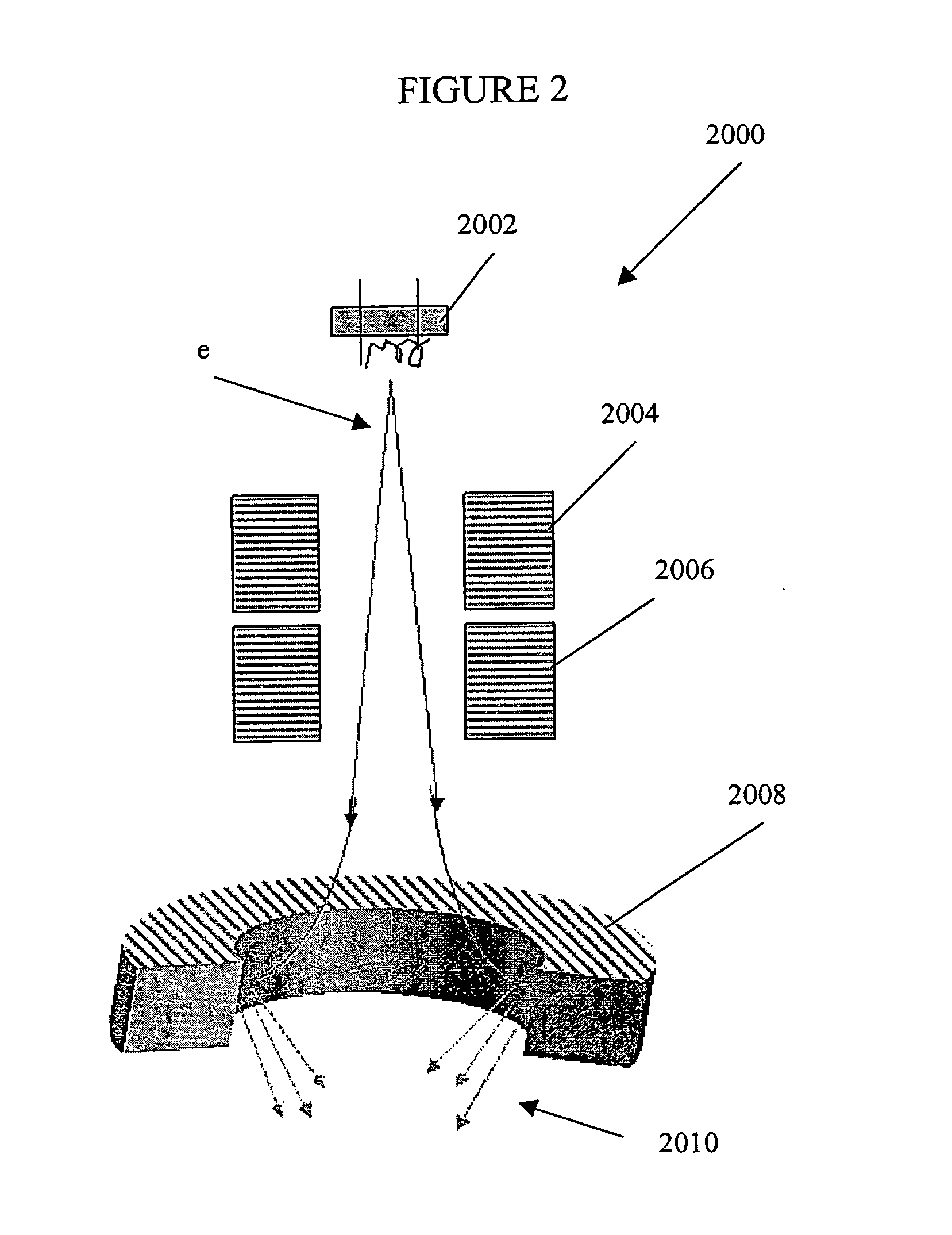 Devices and methods for producing multiple x-ray beams from multiple locations