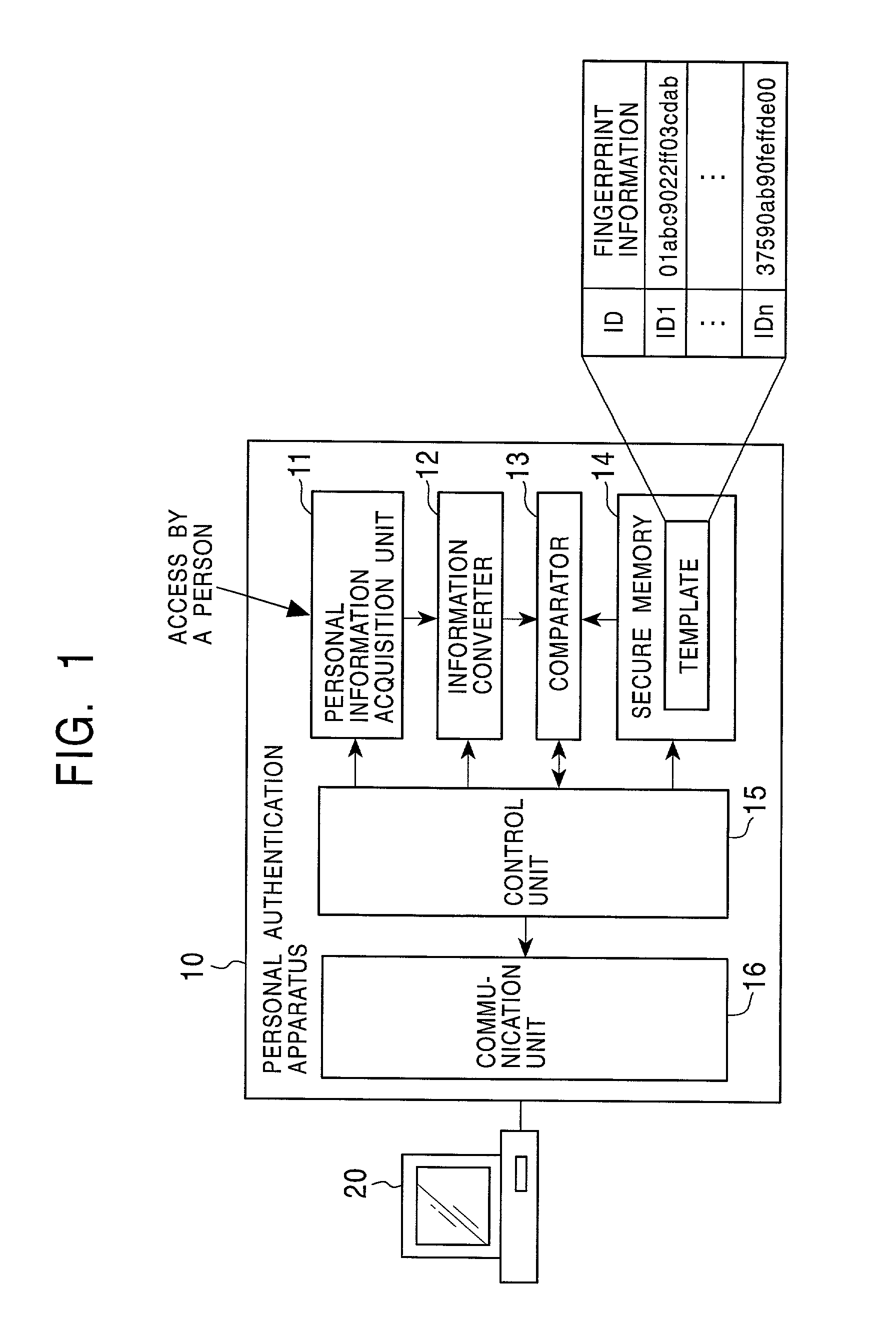 Information processing apparatus, information processing method, and program providing medium