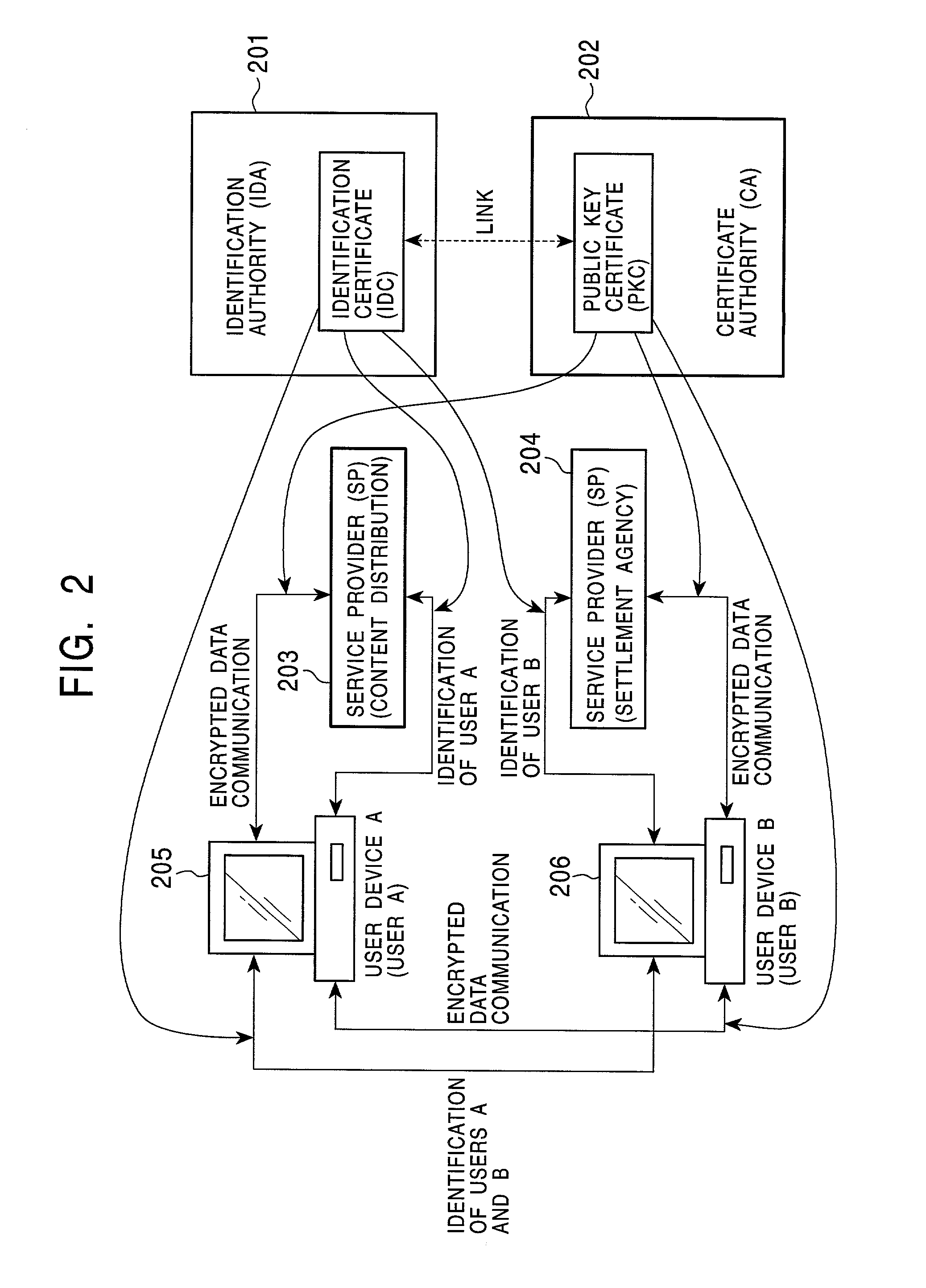 Information processing apparatus, information processing method, and program providing medium