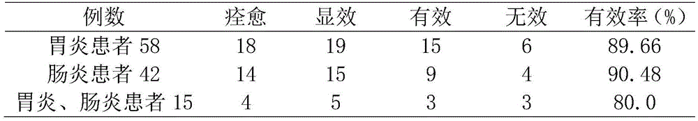 Illicium verum liquor and making method thereof