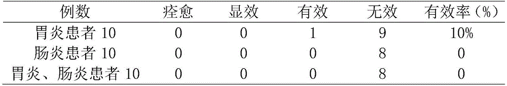 Illicium verum liquor and making method thereof