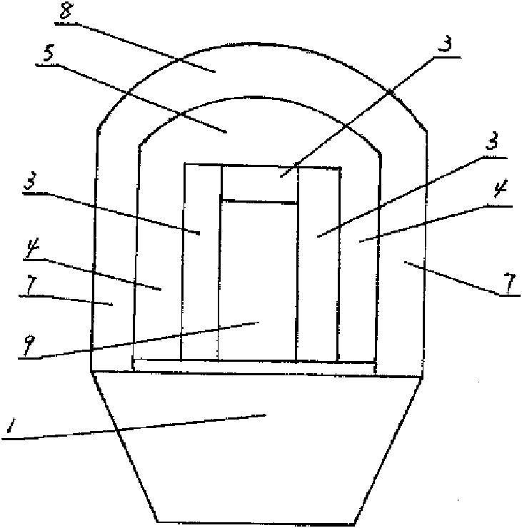 Process for smelting macrocrystalline green silicon carbide